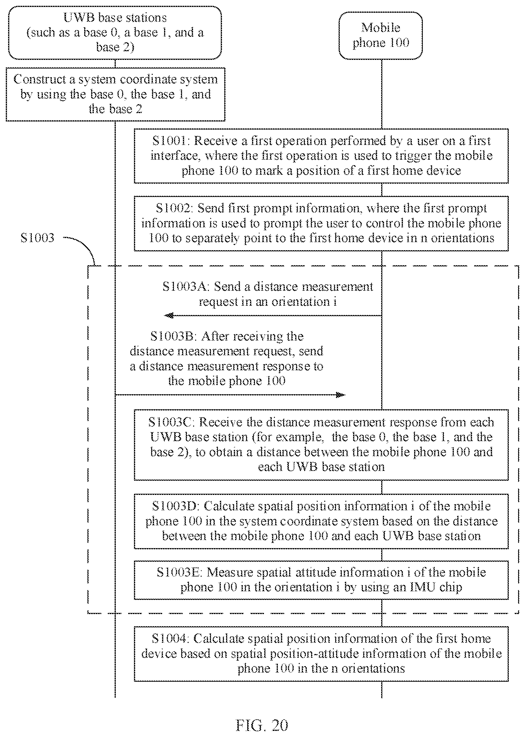 Patent US12586457 Figure 20 – Home device position marking method and electronic device