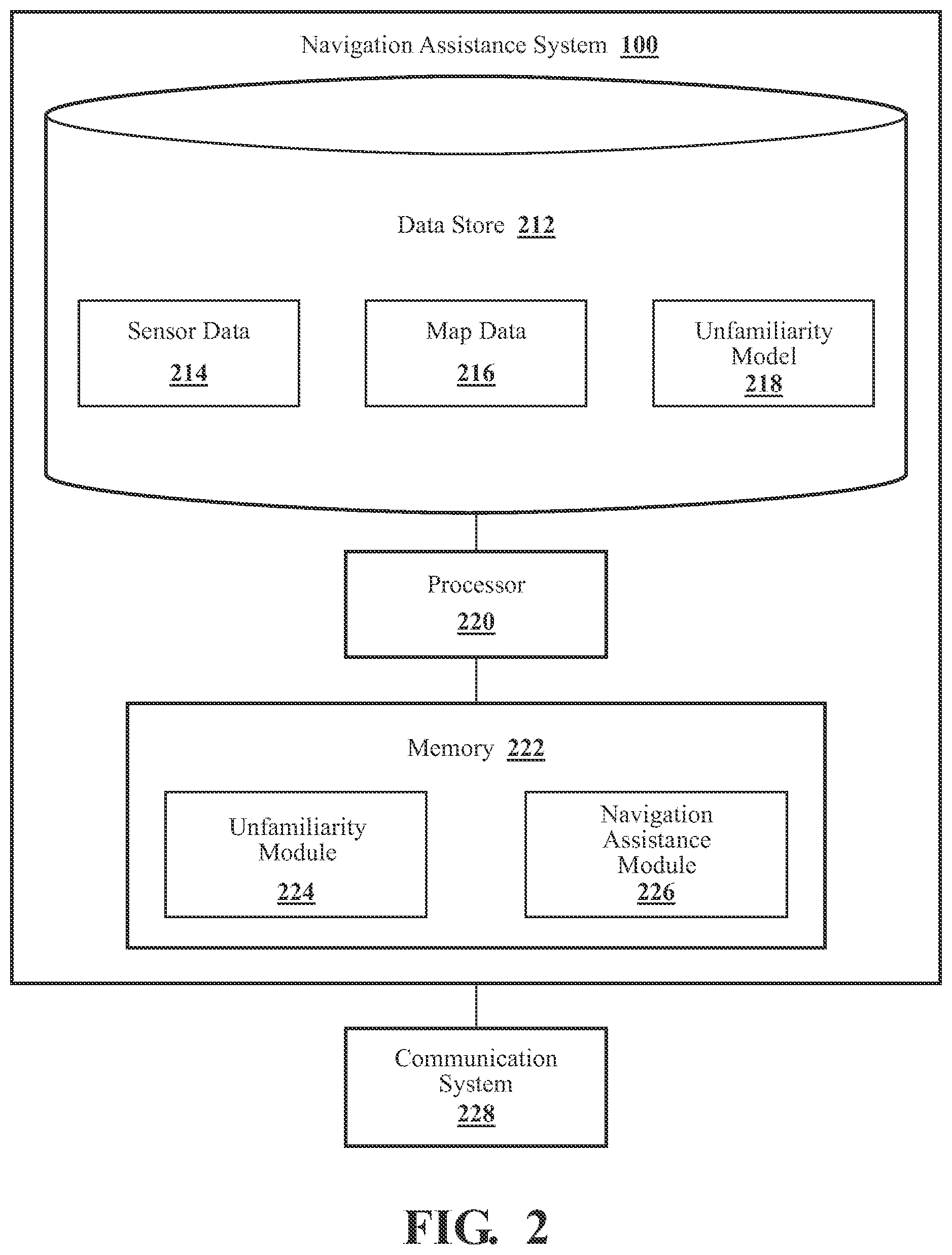 Patent US12586458 Figure 2 – Systems and methods for external display-based pedestrian navigation assistance