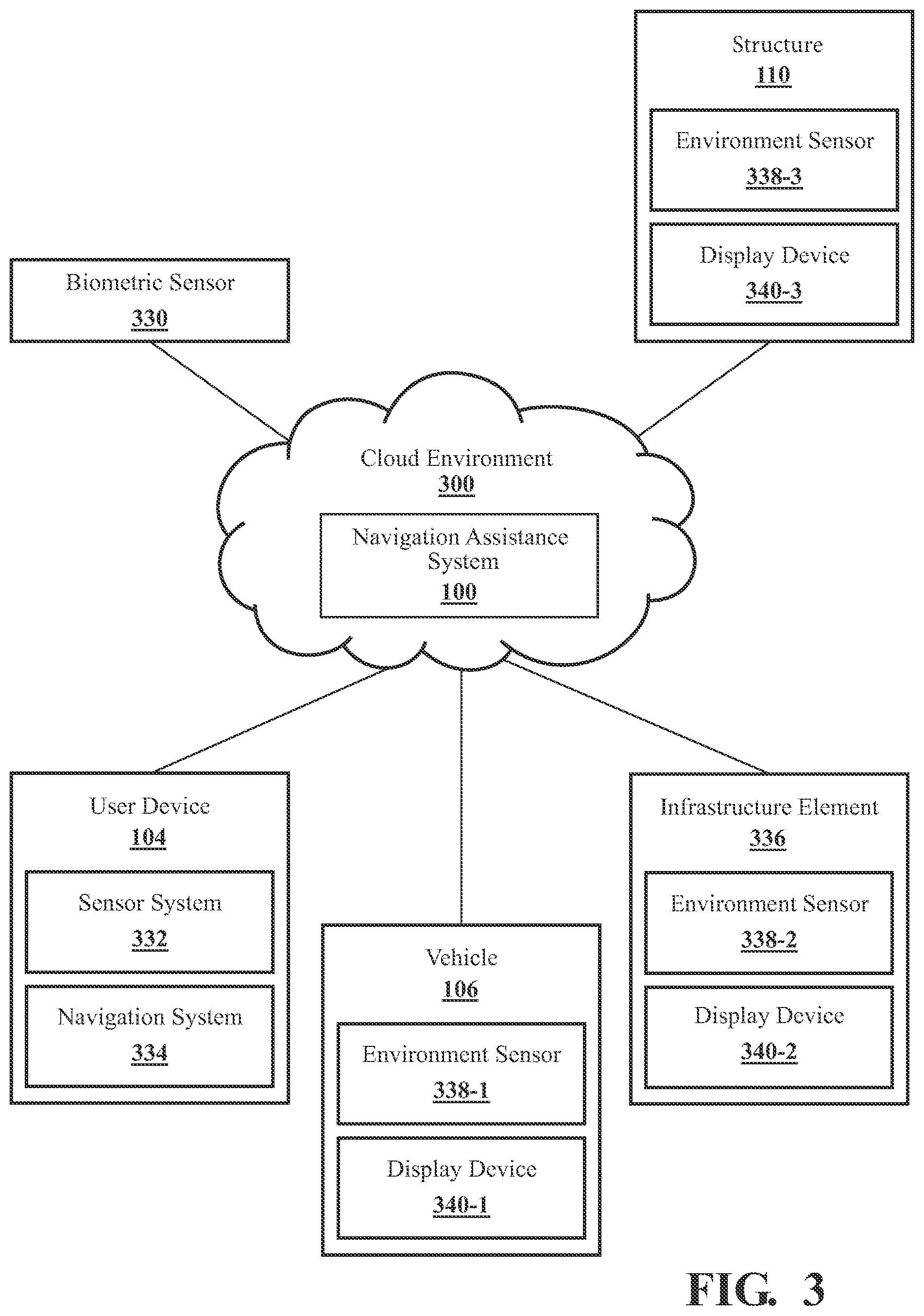 Patent US12586458 Figure 3 – Systems and methods for external display-based pedestrian navigation assistance