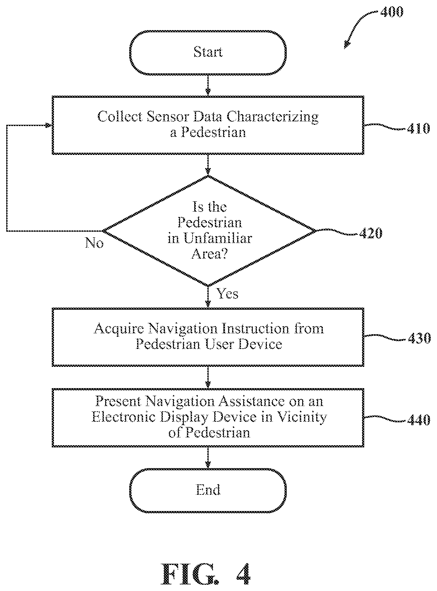 Patent US12586458 Figure 4 – Systems and methods for external display-based pedestrian navigation assistance