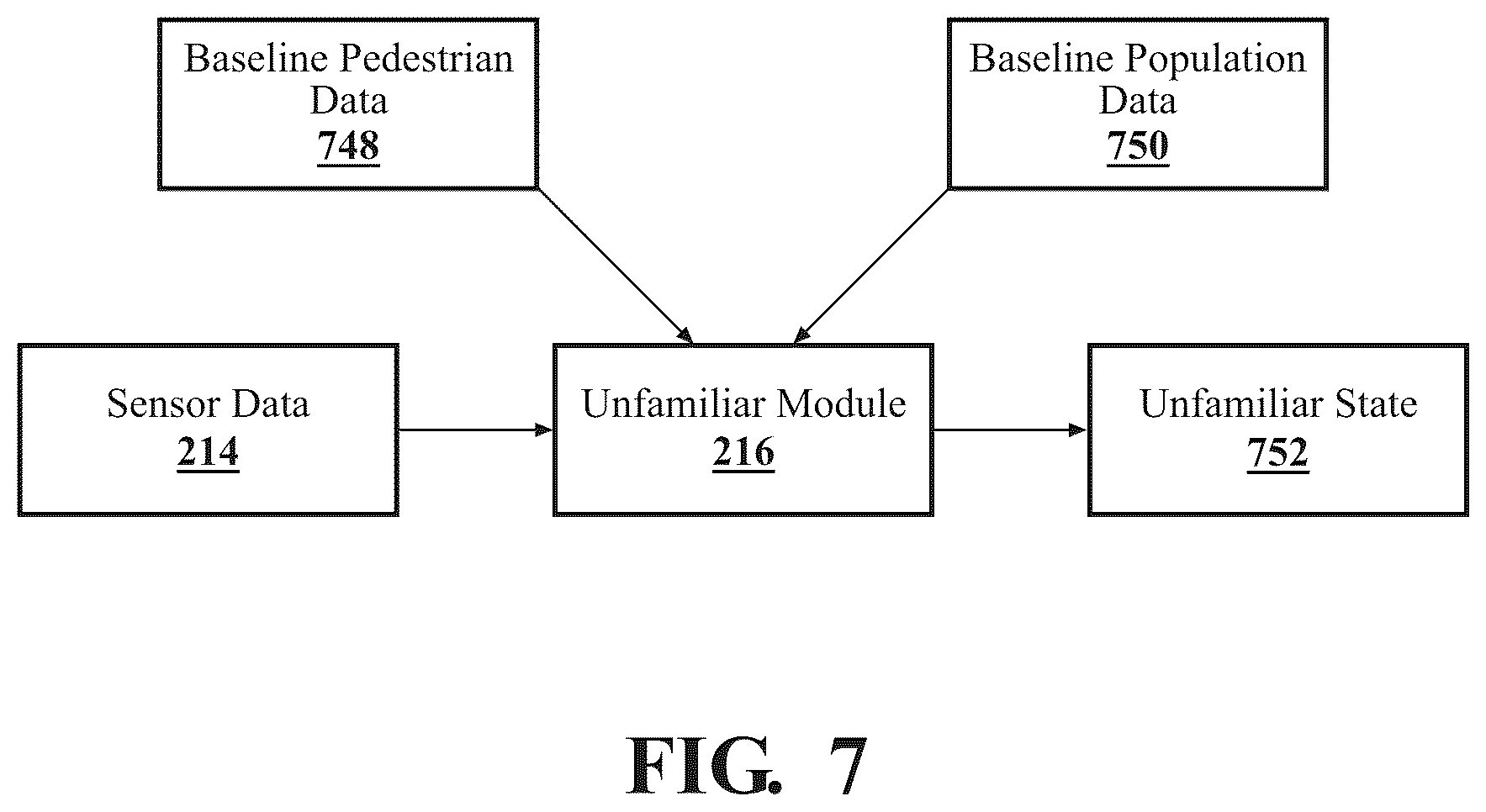 Patent US12586458 Figure 7 – Systems and methods for external display-based pedestrian navigation assistance