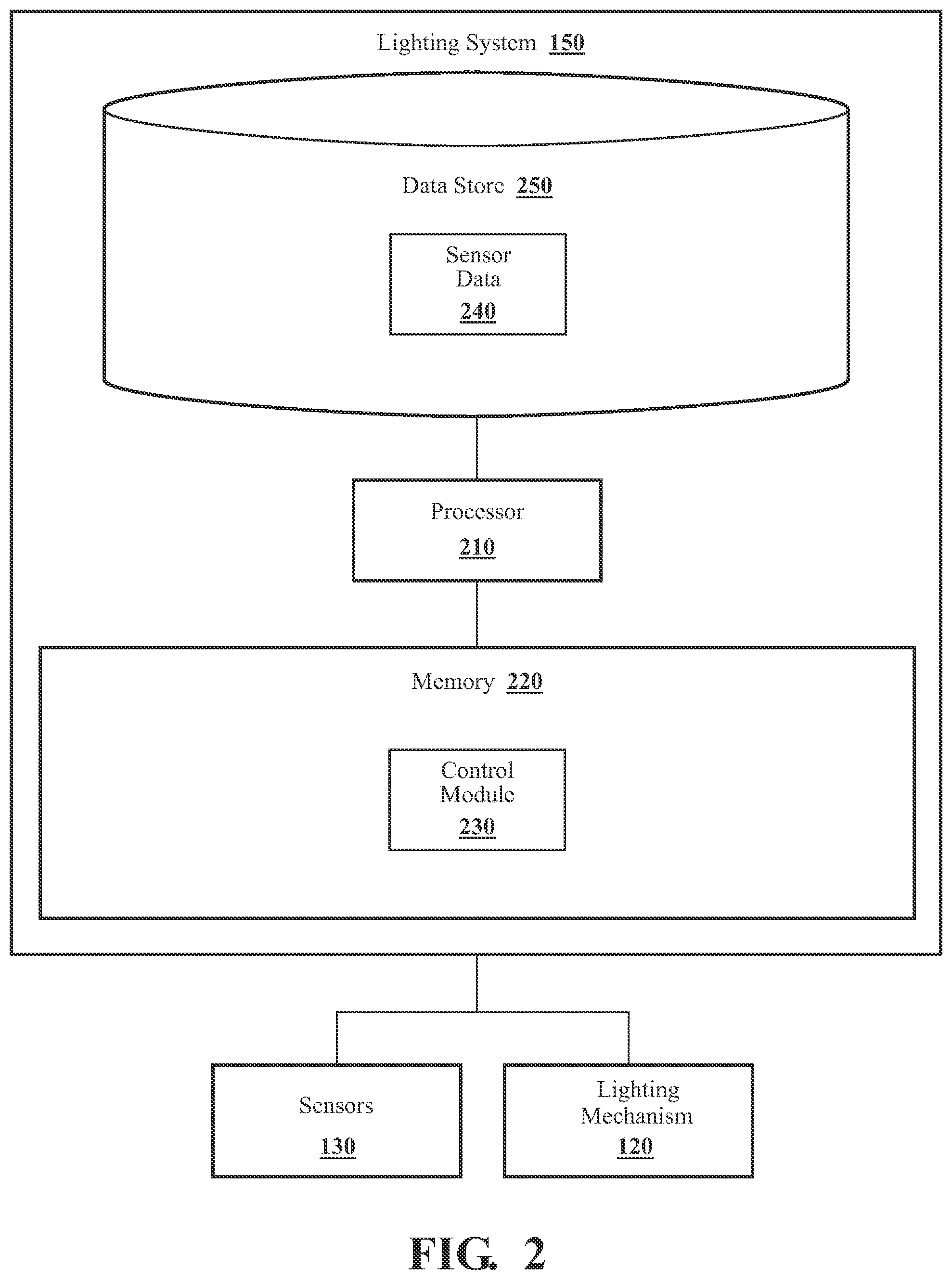 Patent US12586459 Figure 2 – Illuminating a road crossing to indicate a safe crossing condition for a user
