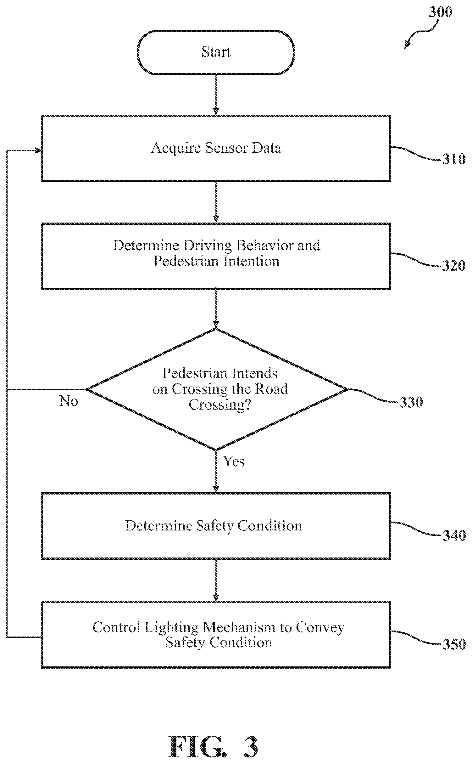 Patent US12586459 Figure 3 – Illuminating a road crossing to indicate a safe crossing condition for a user