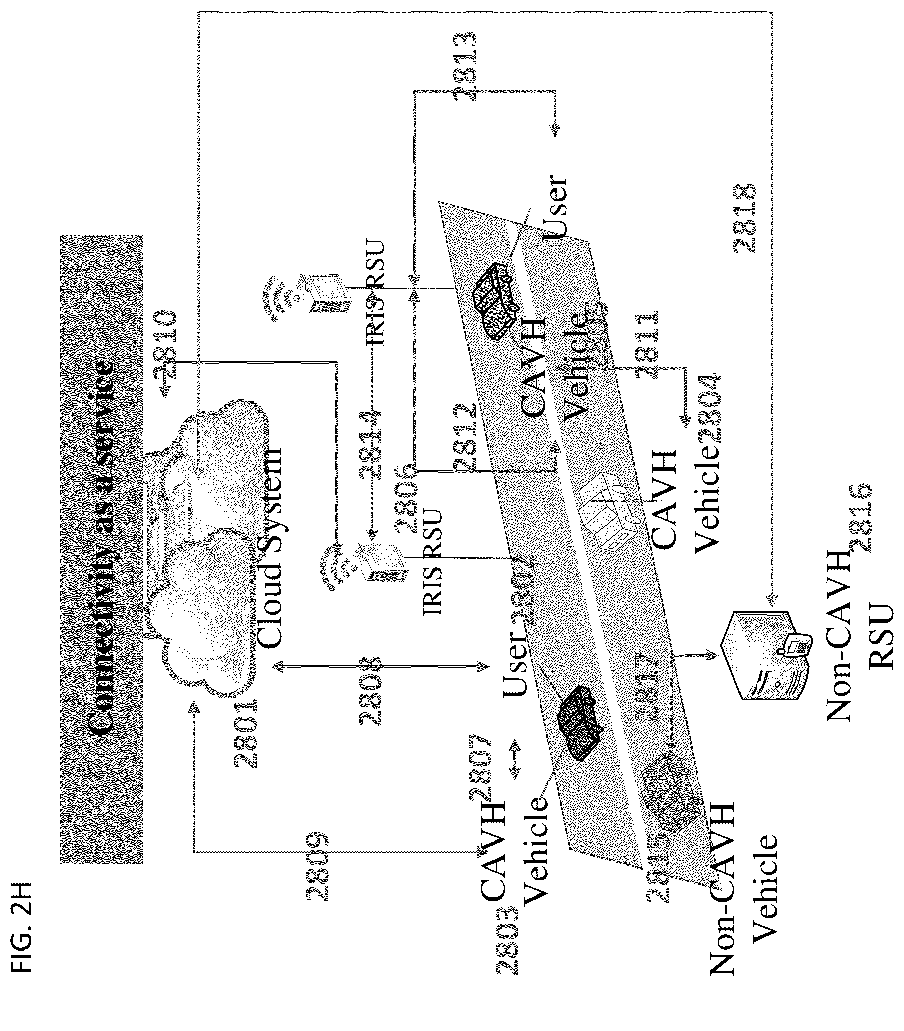 Patent US12586461 Figure 9 – Cloud-based model deployment and control system (CMDCS) for providing automated driving services
