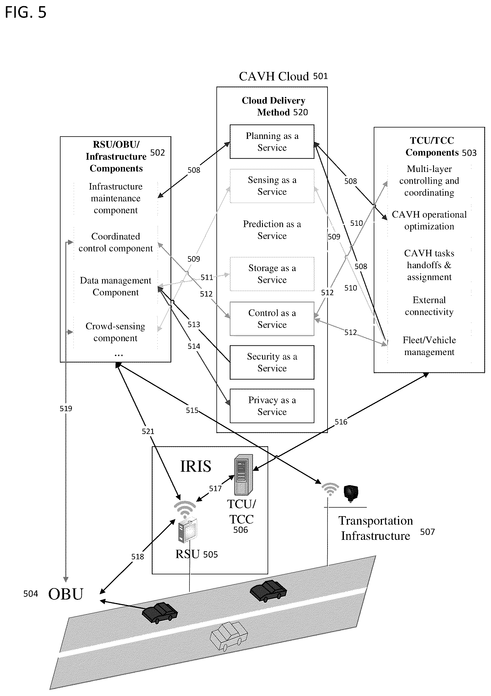 Patent US12586461 Figure 12 – Cloud-based model deployment and control system (CMDCS) for providing automated driving services