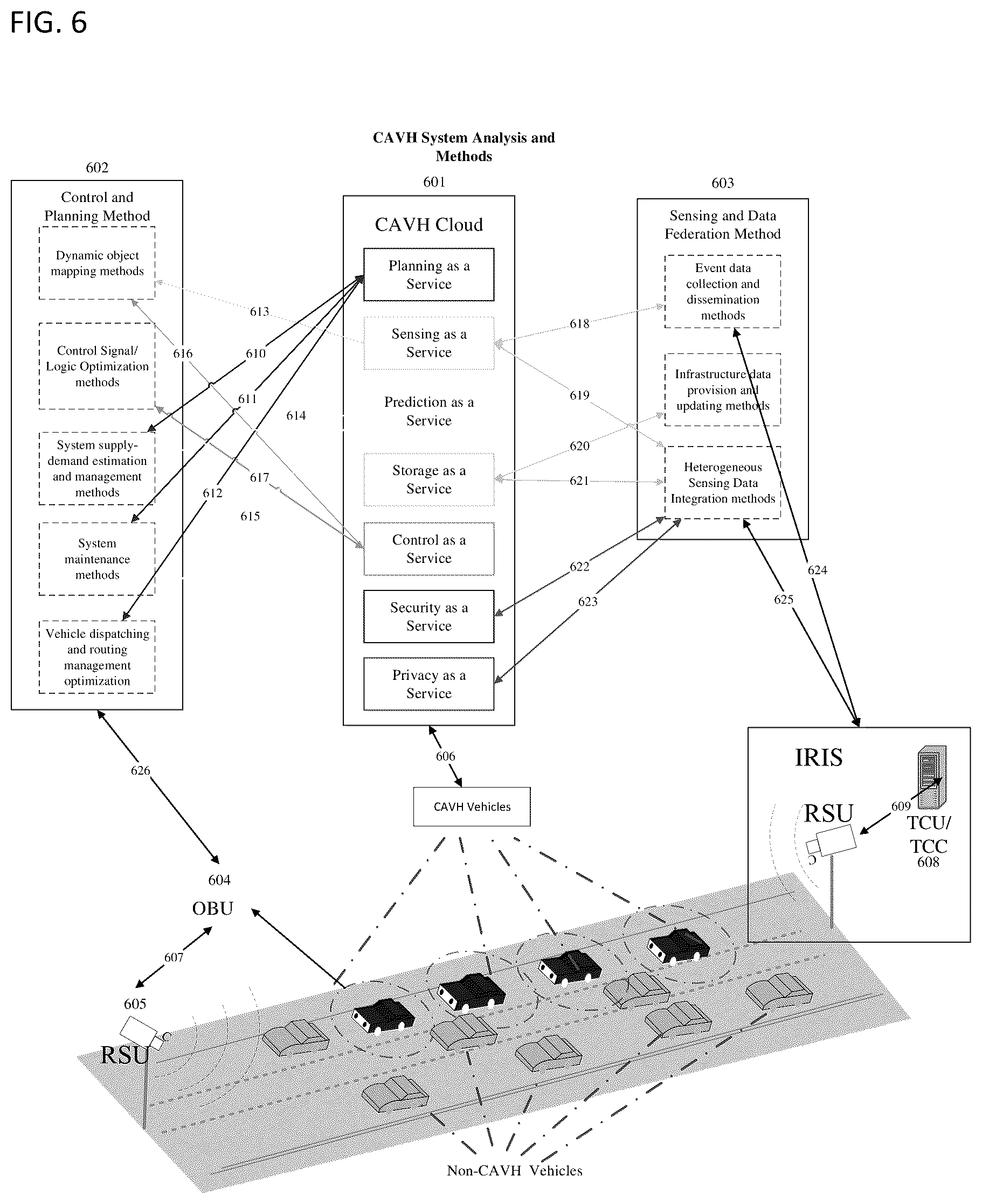 Patent US12586461 Figure 13 – Cloud-based model deployment and control system (CMDCS) for providing automated driving services