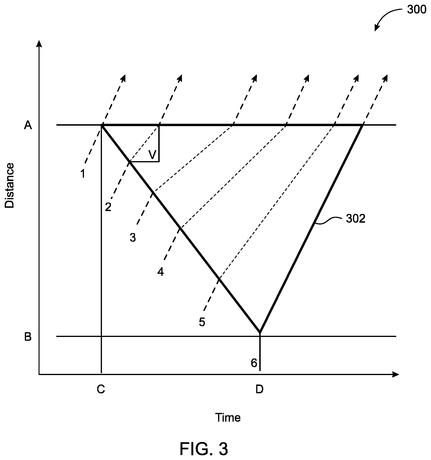 Patent US12586462 Figure 3 – System and method for generating traffic congestion data for an impacted road