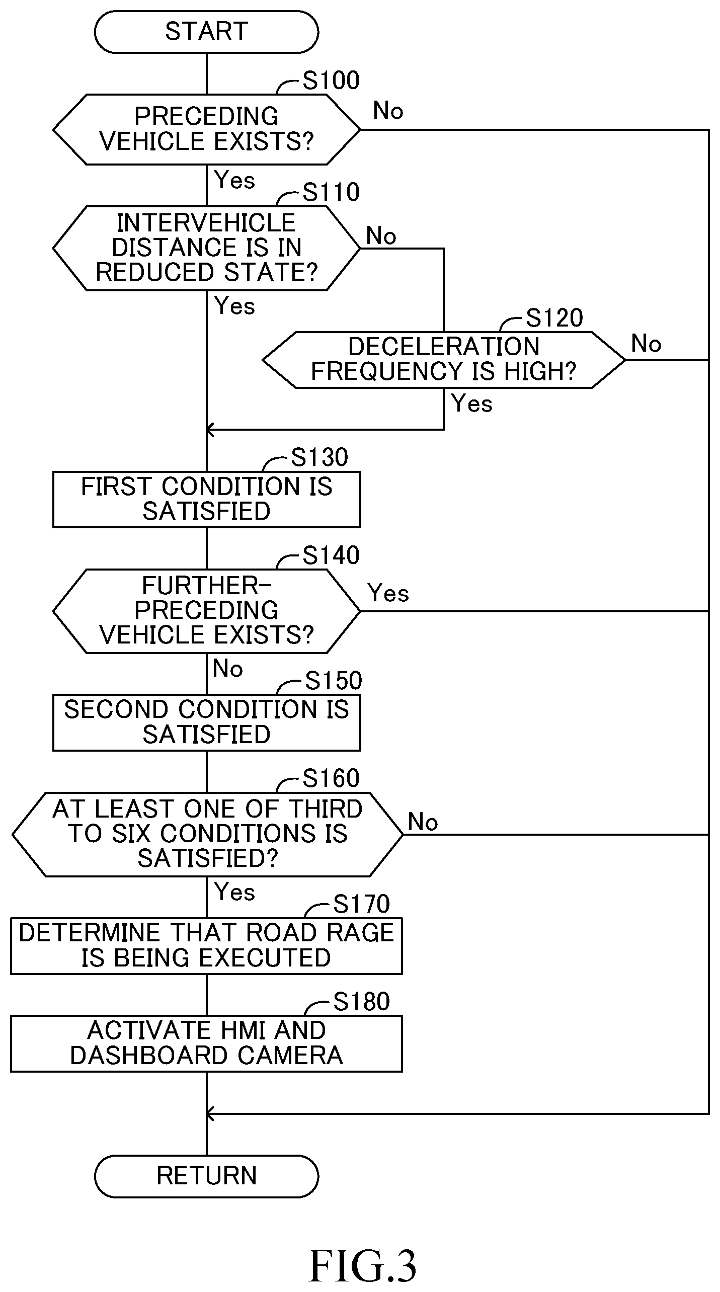 Patent US12586463 Figure 3 – Determination device, determination method, and program