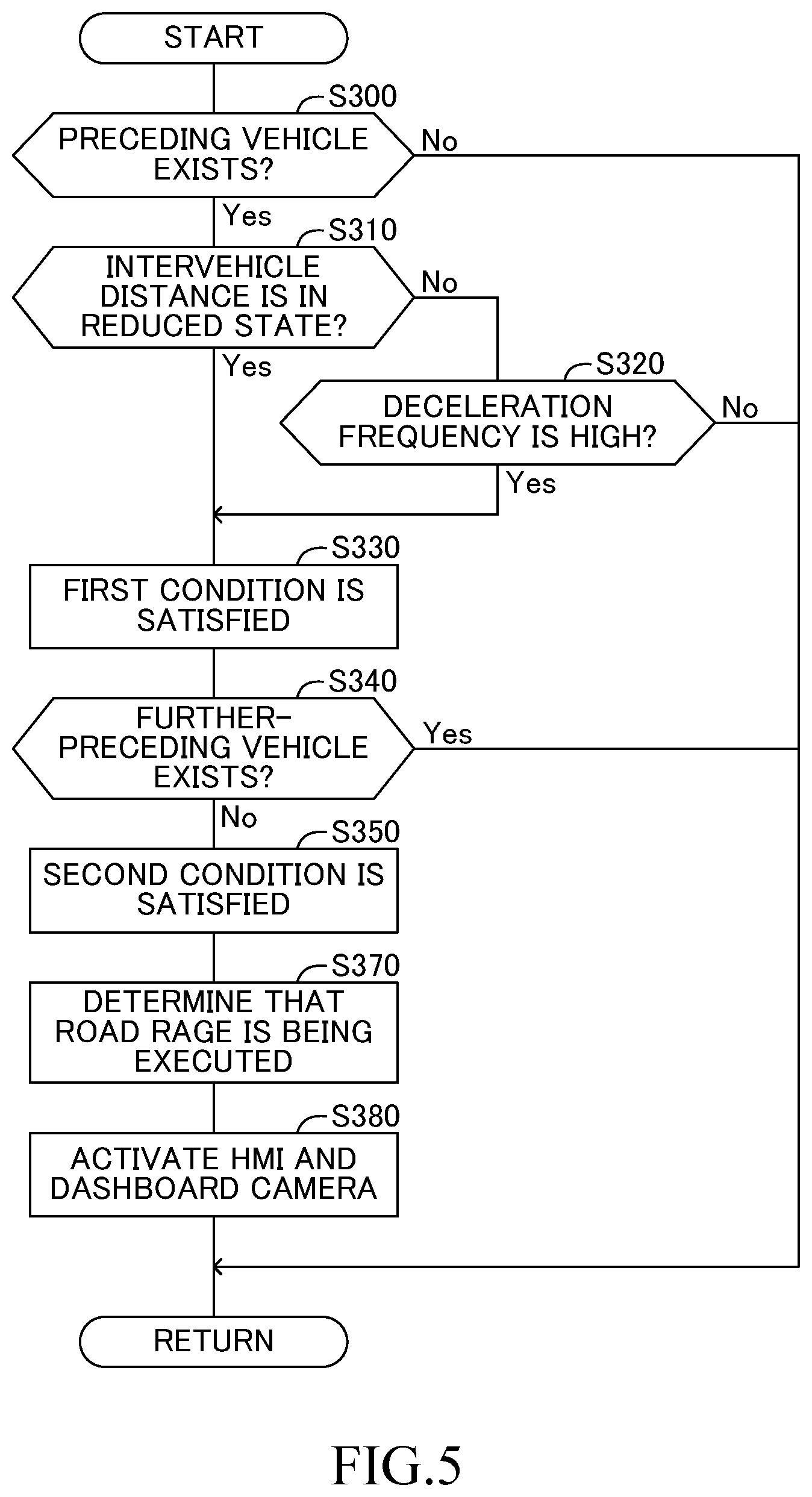Patent US12586463 Figure 5 – Determination device, determination method, and program