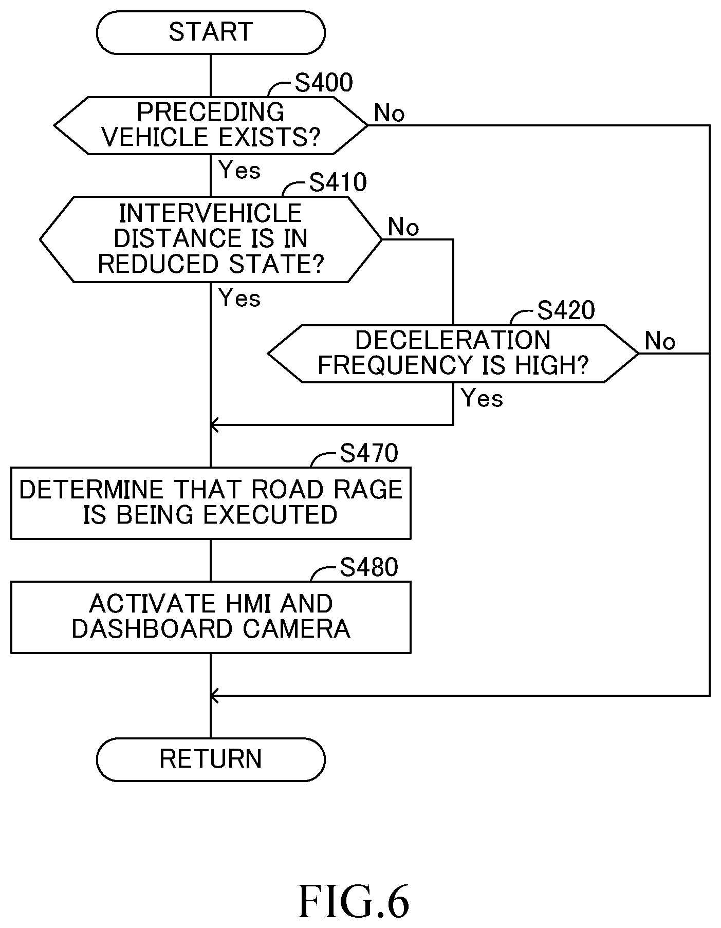 Patent US12586463 Figure 6 – Determination device, determination method, and program