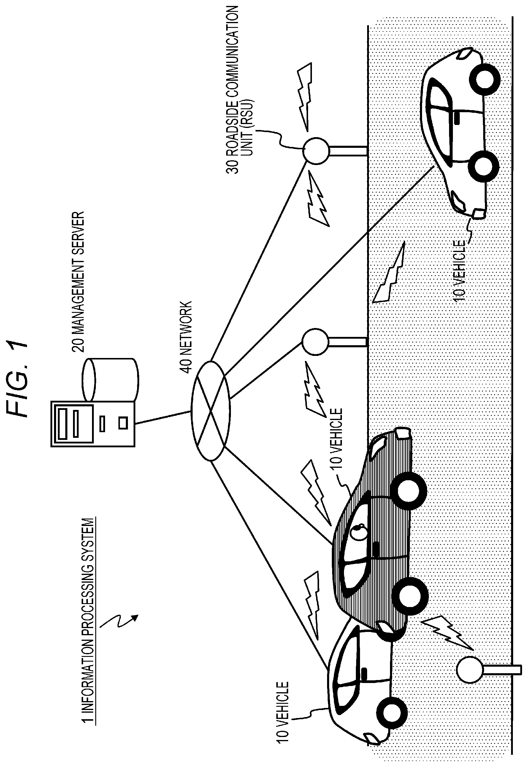 Patent US12586464 — Information processing apparatus, information processing system, and information processing method — Figure 1