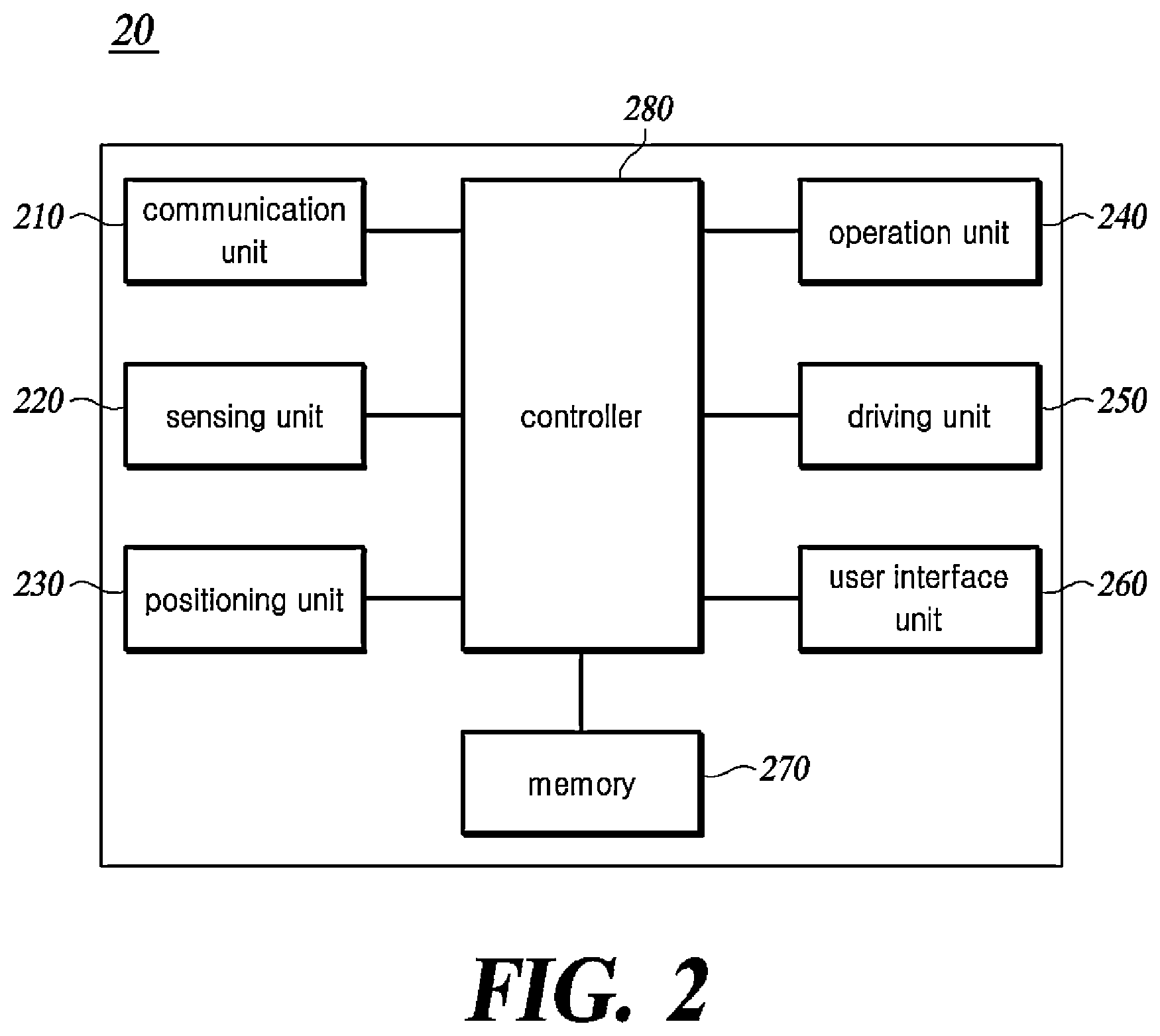 Patent US12586465 Figure 2 – Method and apparatus for assisting right turn of autonomous vehicle based on UWB communication and V2X communication at intersection