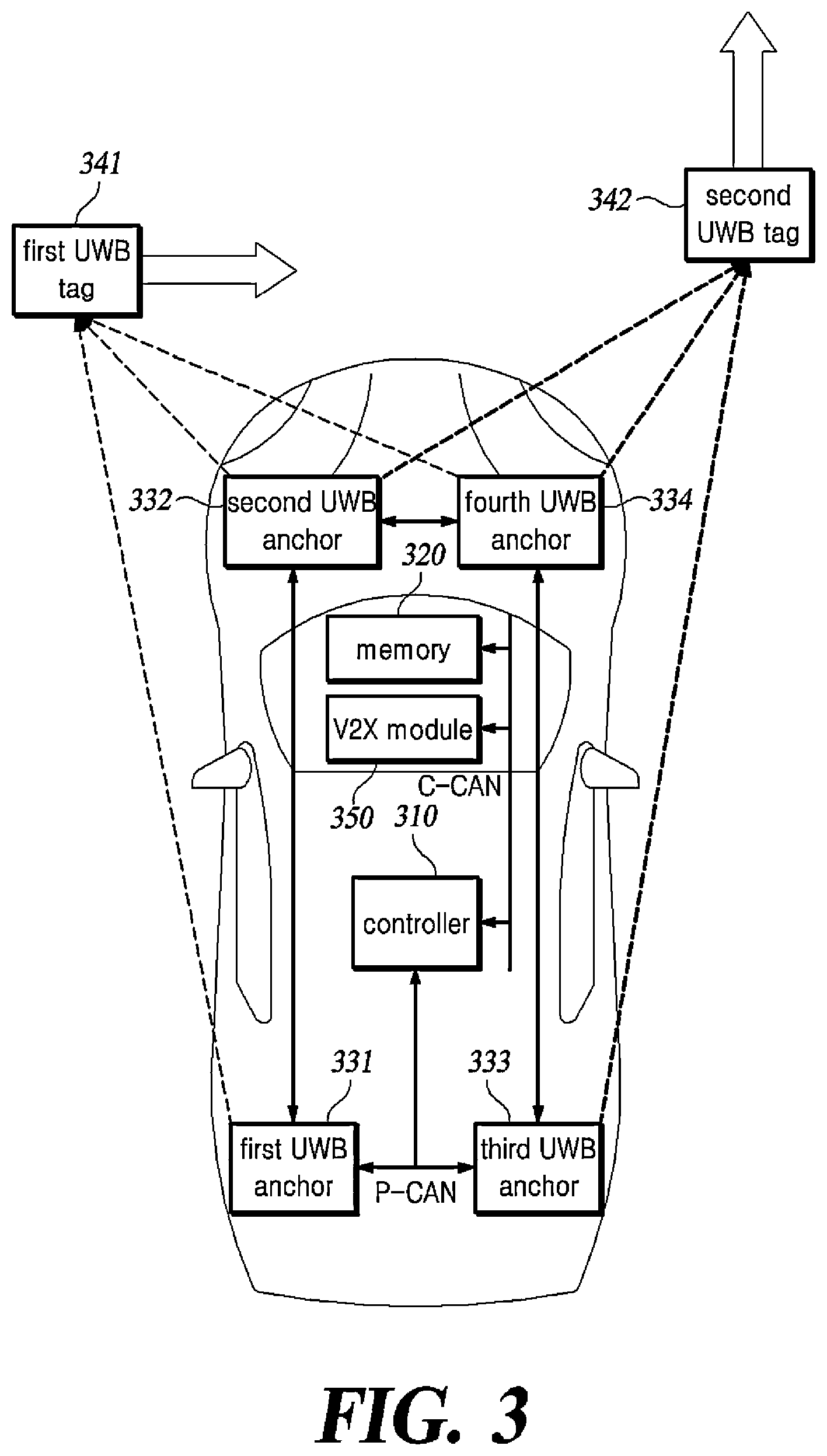 Patent US12586465 Figure 3 – Method and apparatus for assisting right turn of autonomous vehicle based on UWB communication and V2X communication at intersection
