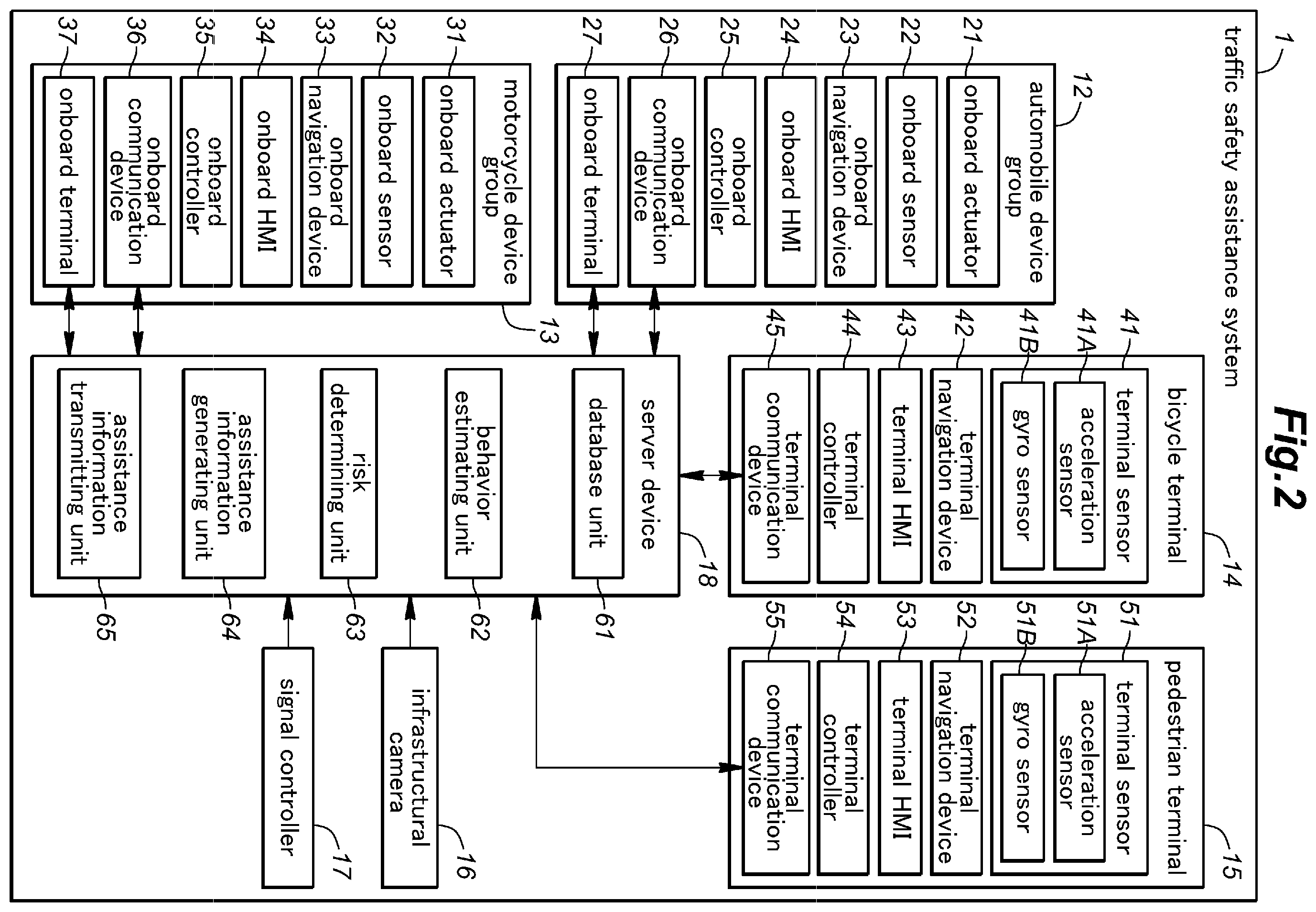Patent US12586466 Figure 2 – Traffic safety assistance system
