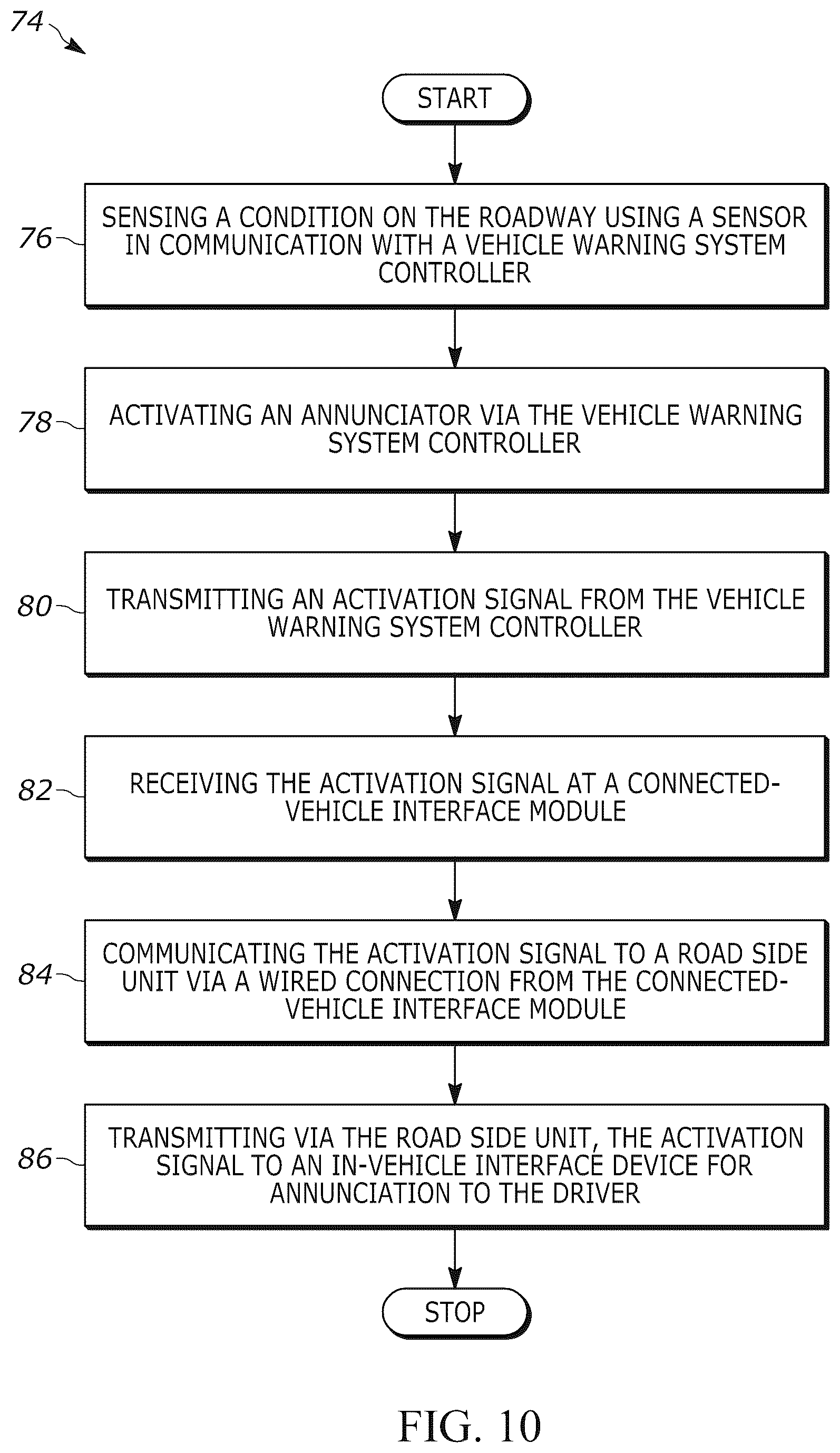 Patent US12586467 Figure 6 – Connected-vehicle interface module and method of use