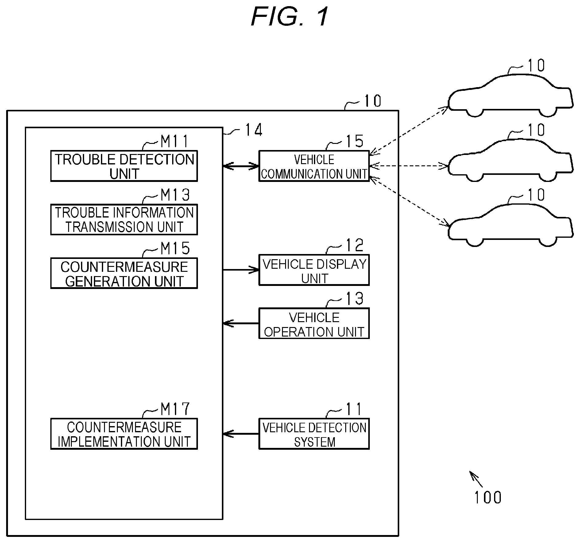 Patent US12586469 Figure 1 – Vehicle trouble handling system