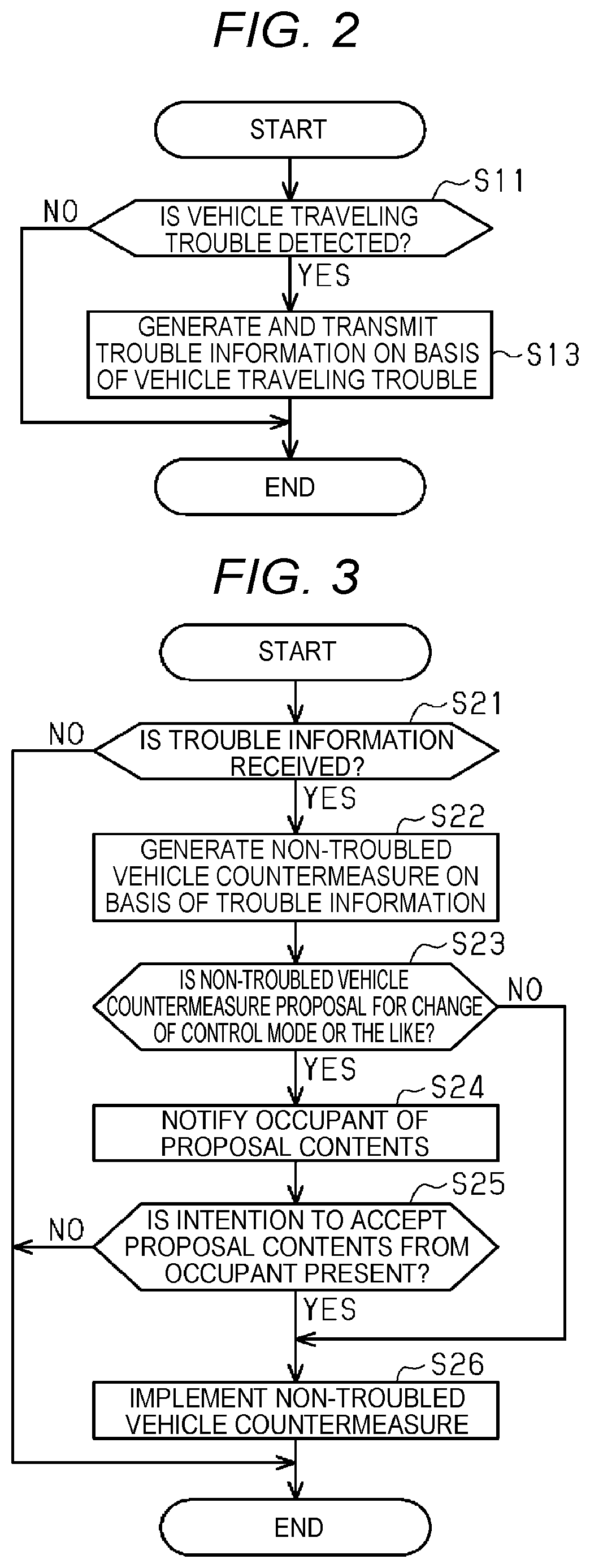 Patent US12586469 Figure 2 – Vehicle trouble handling system