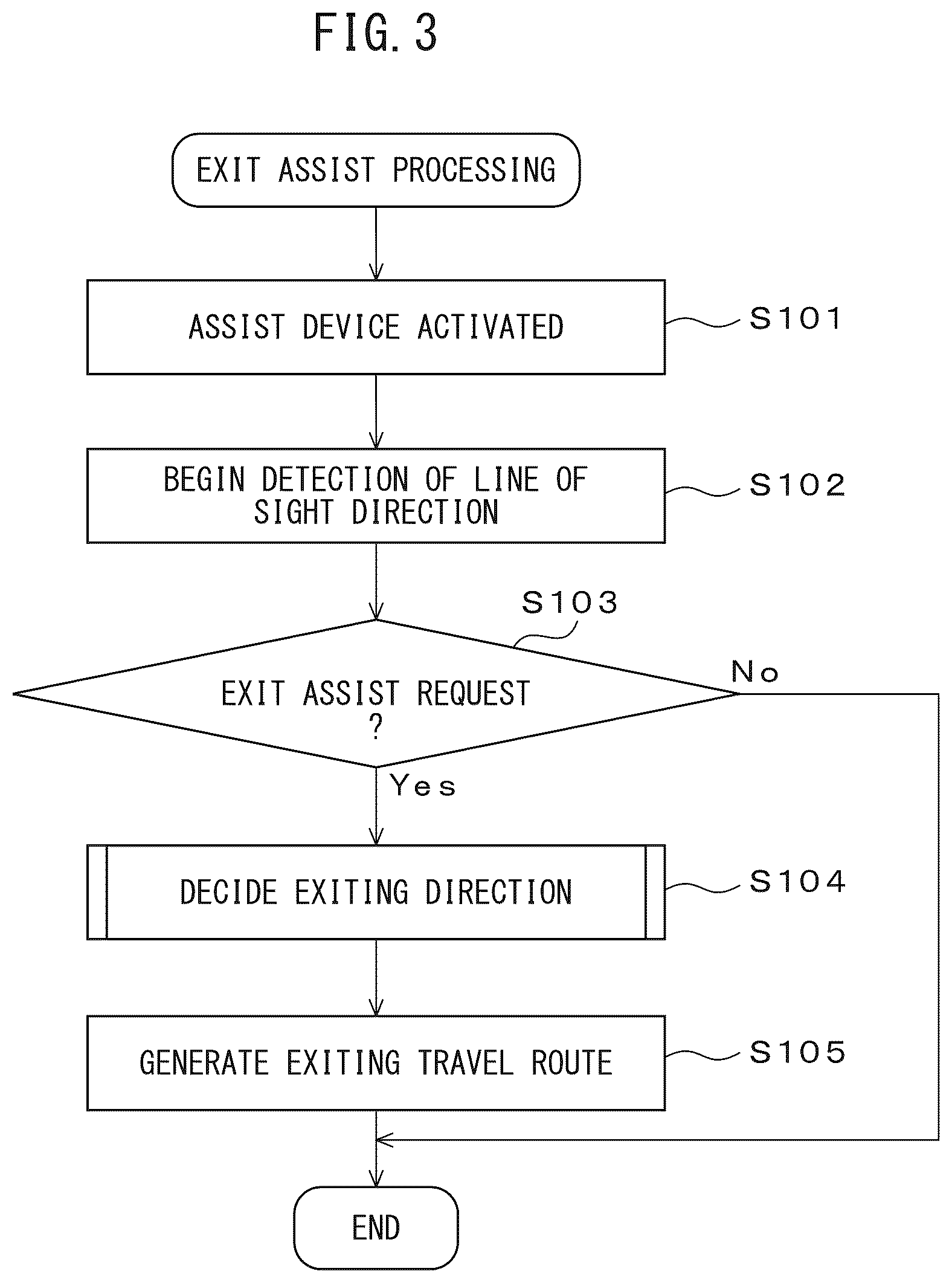 Patent US12586470 Figure 3 – Exit assist device and exit assist method
