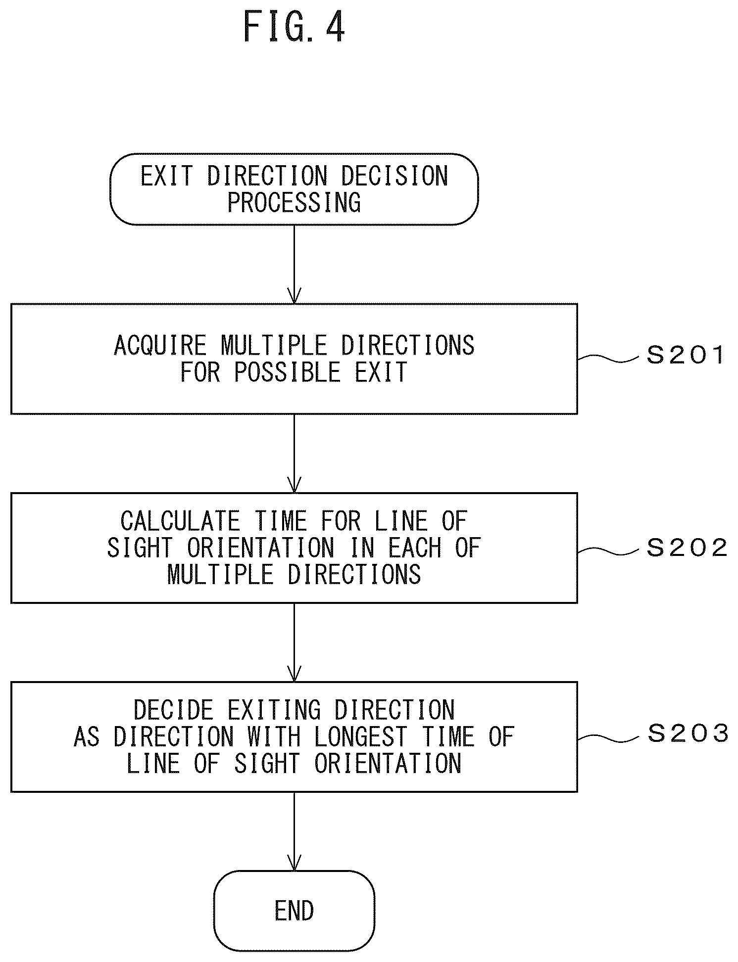 Patent US12586470 Figure 4 – Exit assist device and exit assist method