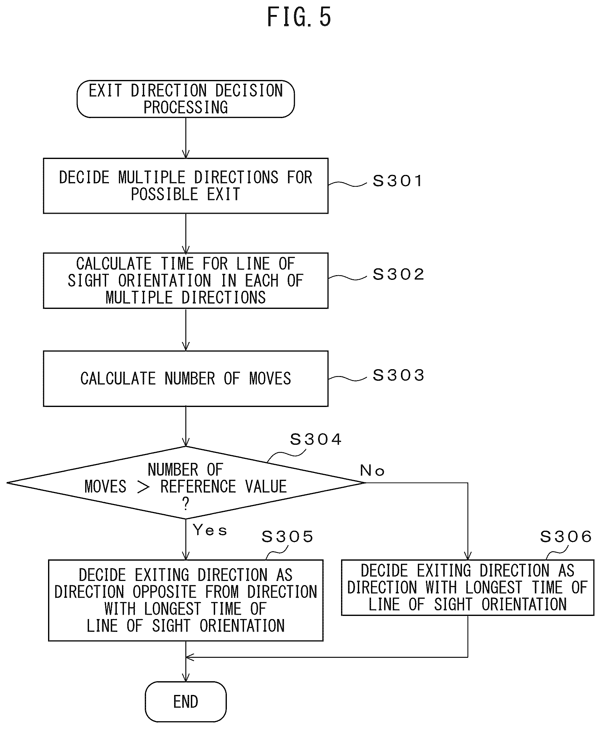 Patent US12586470 Figure 5 – Exit assist device and exit assist method