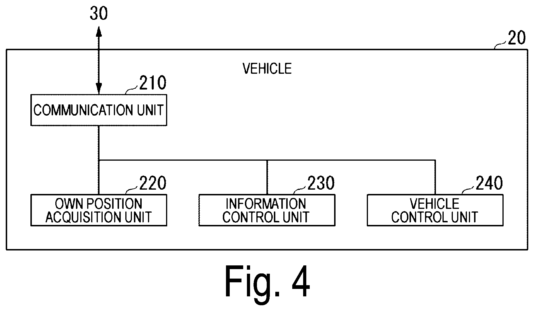 Patent US12586471 Figure 3 – Information processing apparatus, information processing method and program