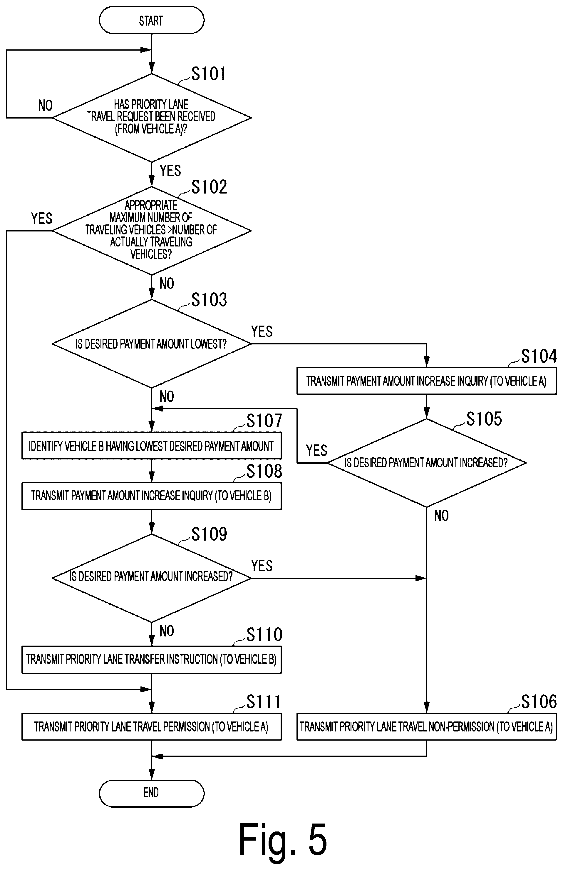 Patent US12586471 Figure 4 – Information processing apparatus, information processing method and program