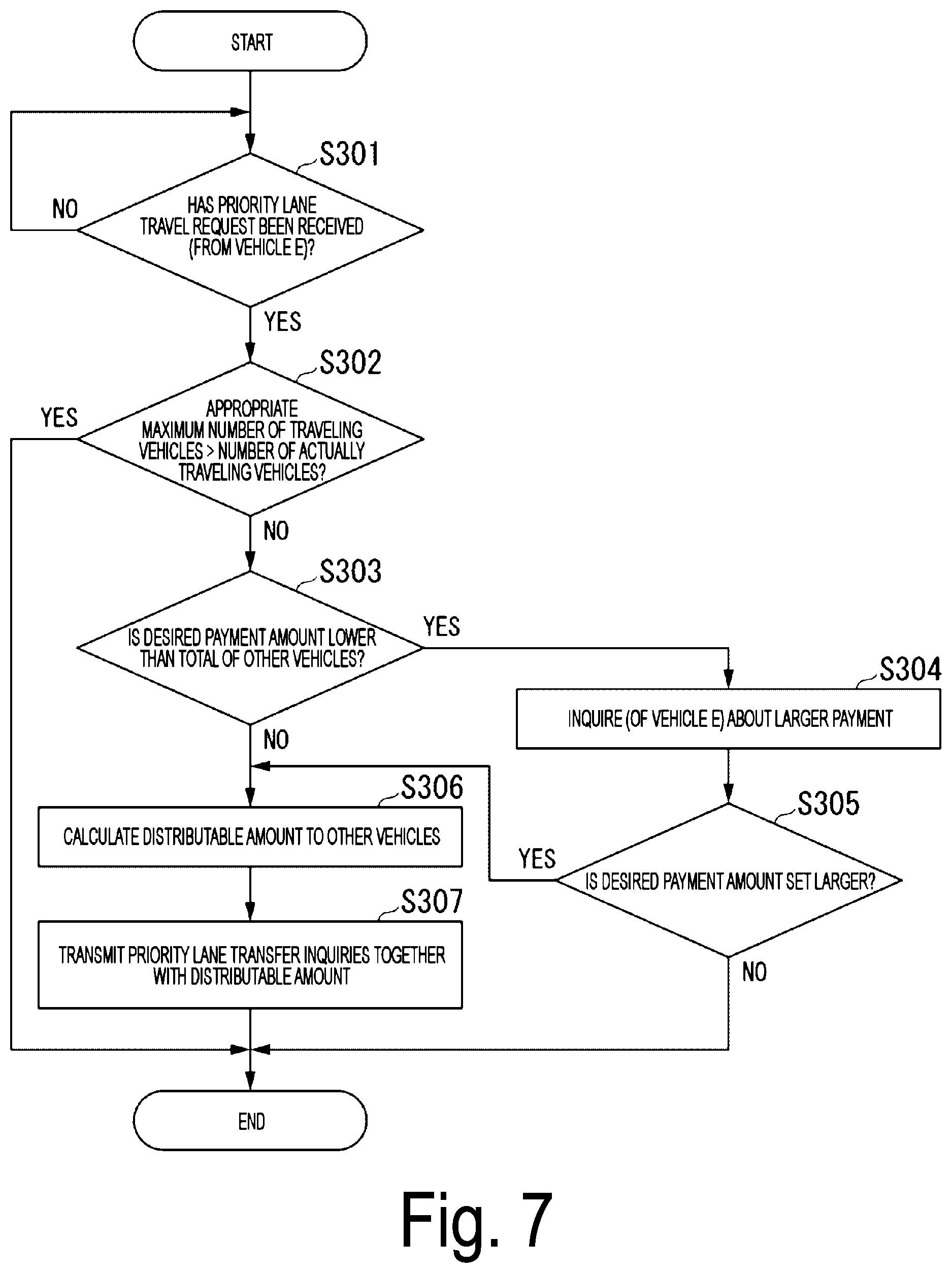 Patent US12586471 Figure 6 – Information processing apparatus, information processing method and program