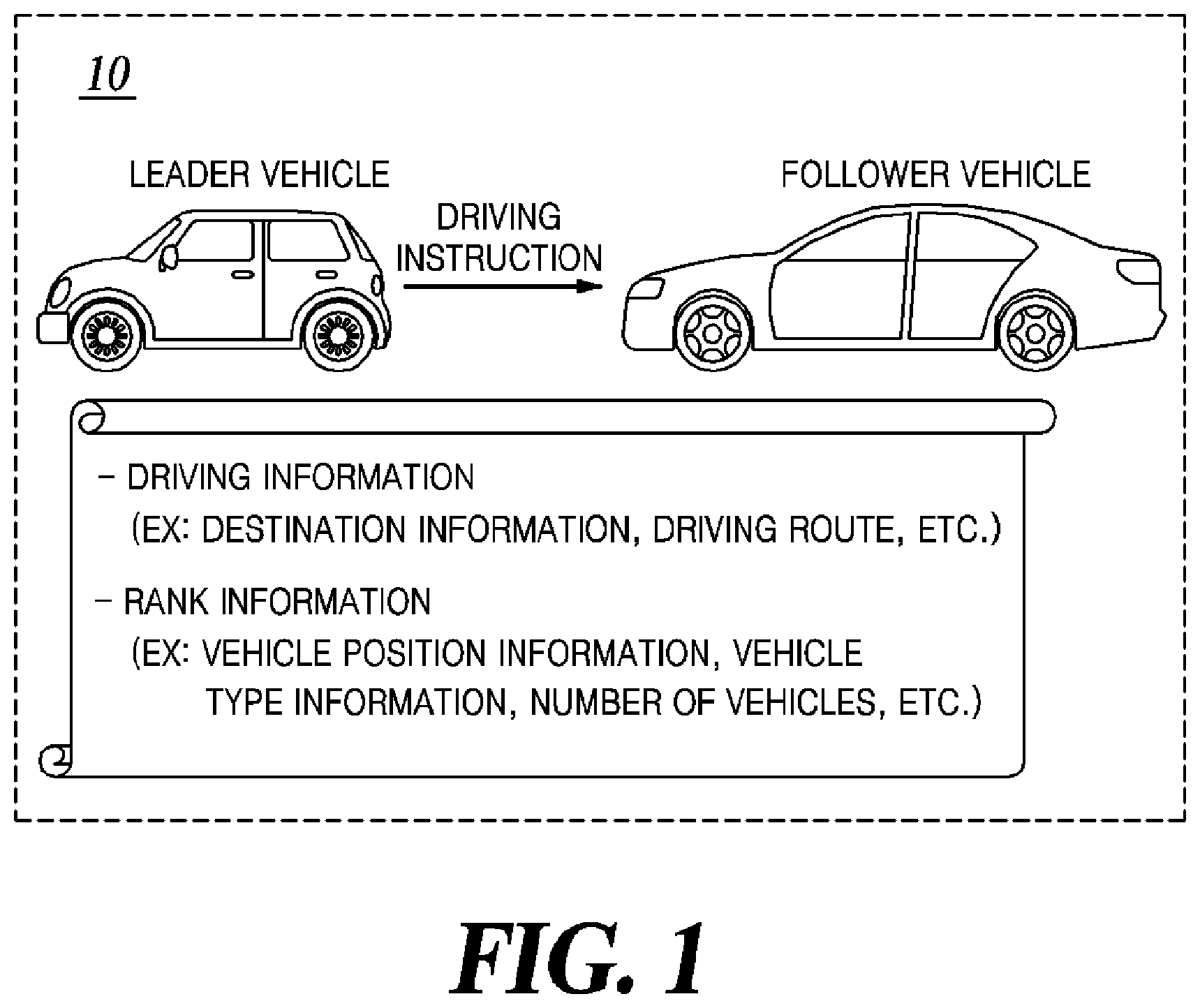 Patent US12586472 Figure 1 – Method for platooning in intersection and vehicle controller therefor