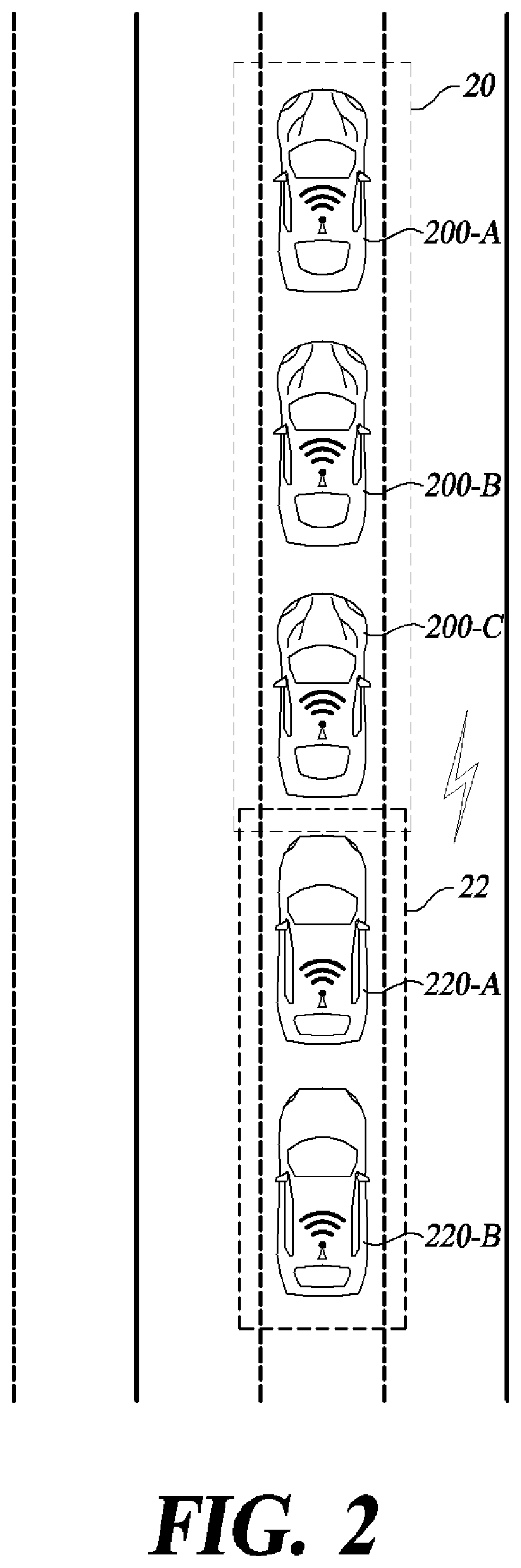 Patent US12586472 Figure 2 – Method for platooning in intersection and vehicle controller therefor
