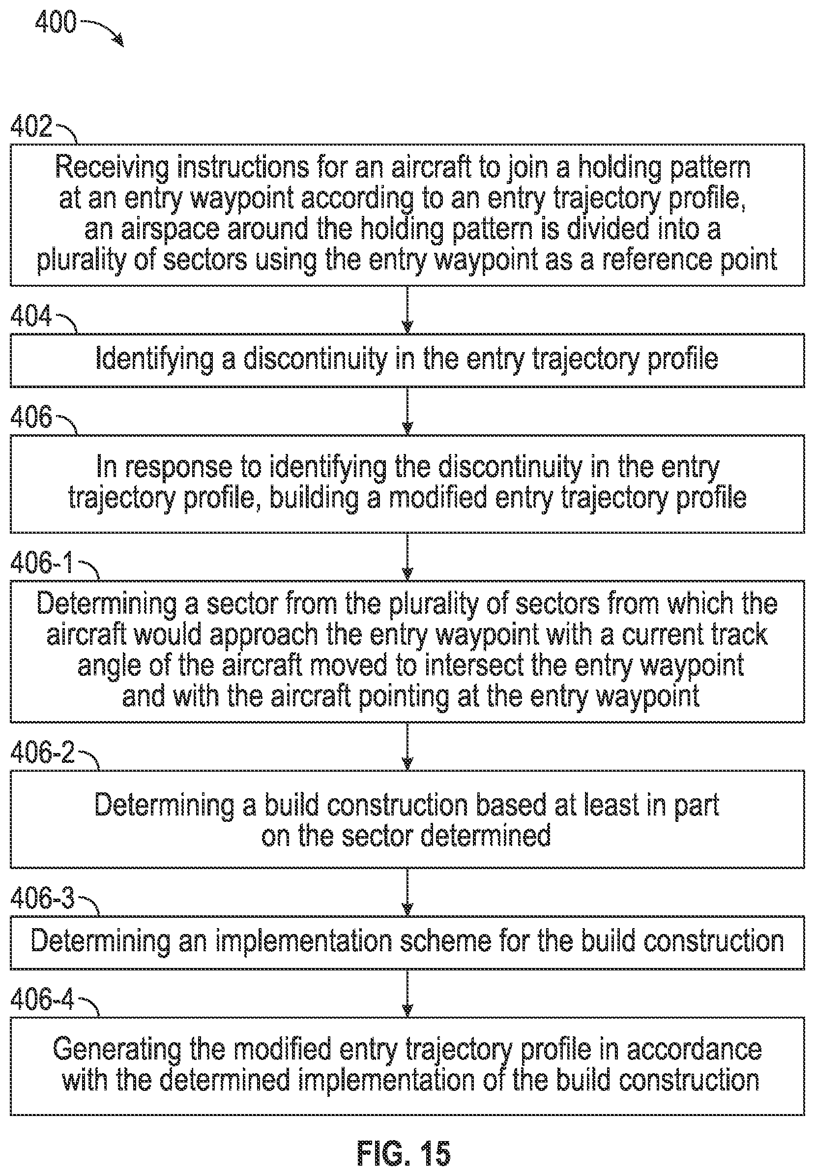 Patent US12586473 Figure 9 – System and method to build a flyable holding pattern entry trajectory when the available space is limited