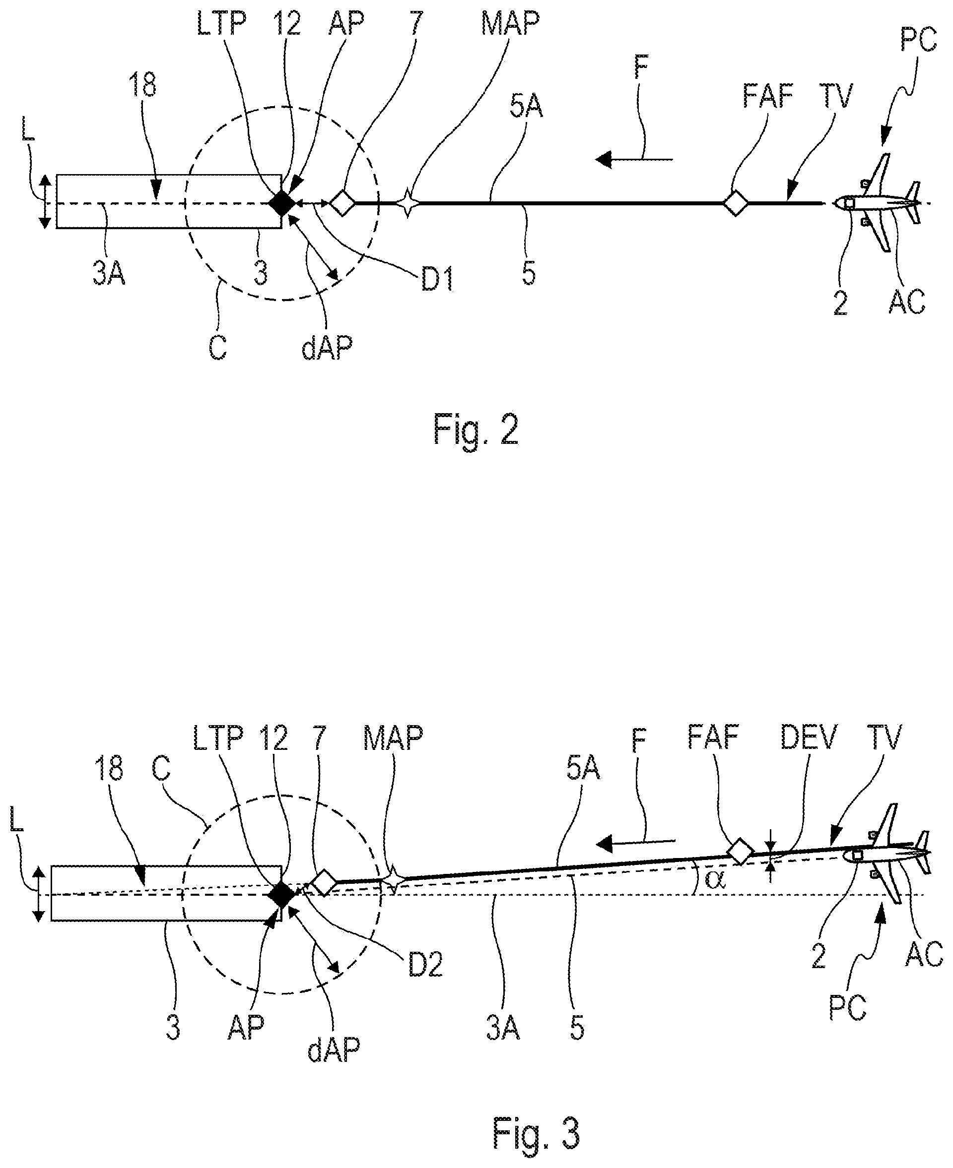 Patent US12586475 Figure 2 – Method and avionics computer for adapting an anchor point of a terminal segment with respect to a landing threshold point, for a non-precision approach
