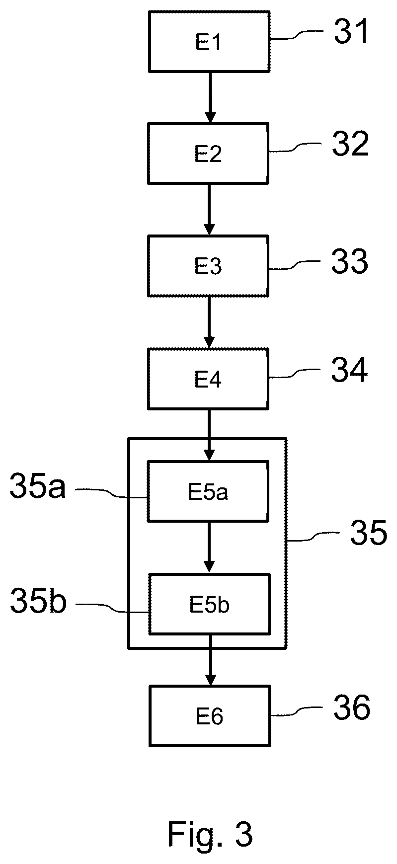Patent US12586476 Figure 2 – Method and system for automatically guiding an aircraft to a landing runway