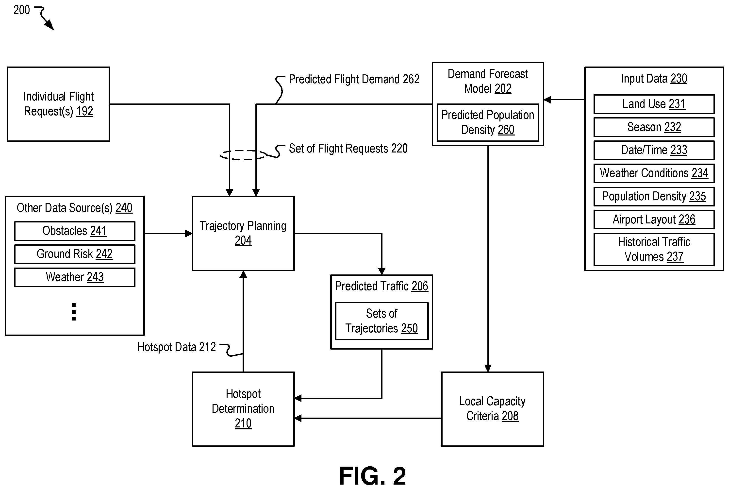Patent US12586477 Figure 2 – Flight planning based on societal impact considerations