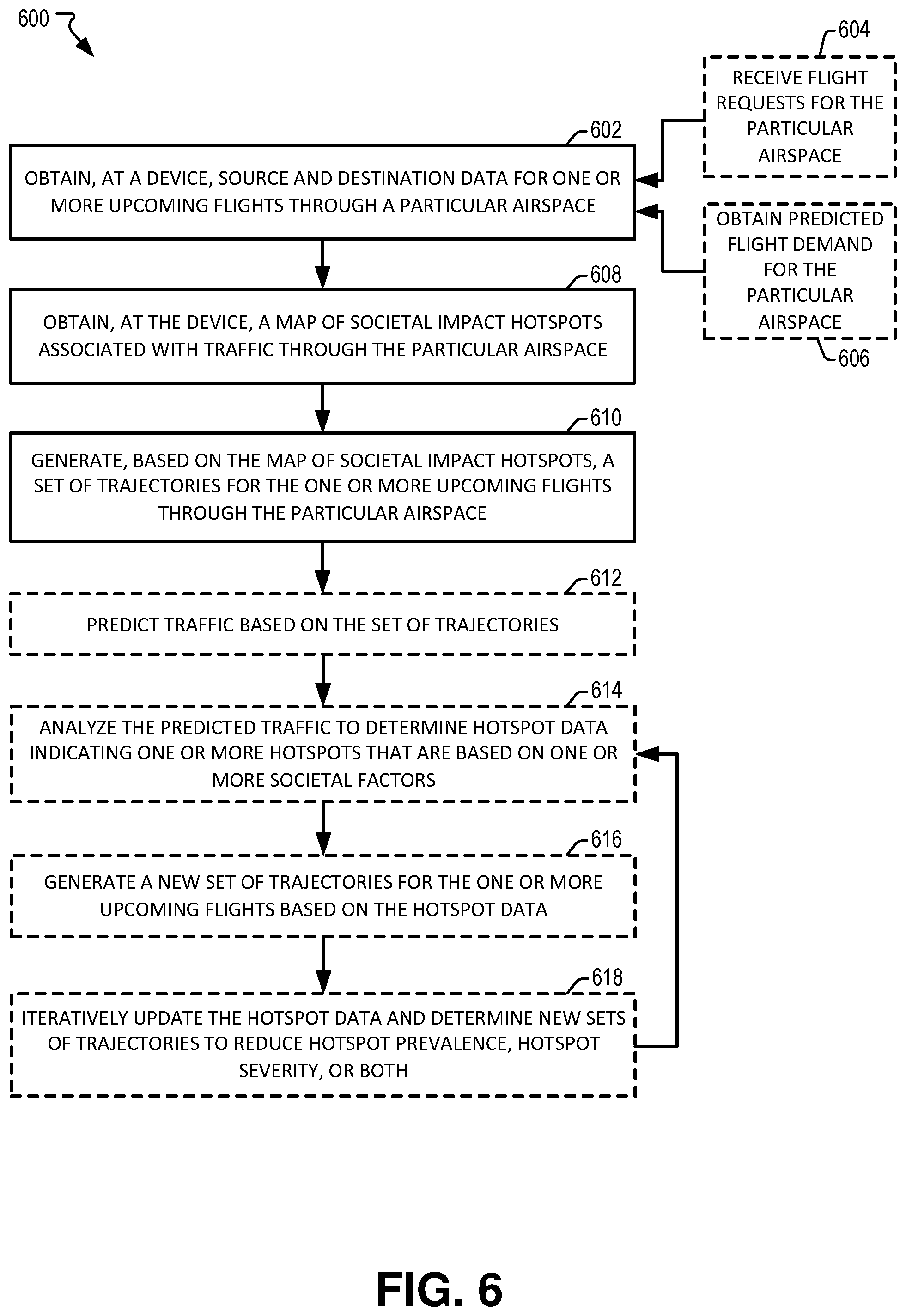 Patent US12586477 Figure 5 – Flight planning based on societal impact considerations
