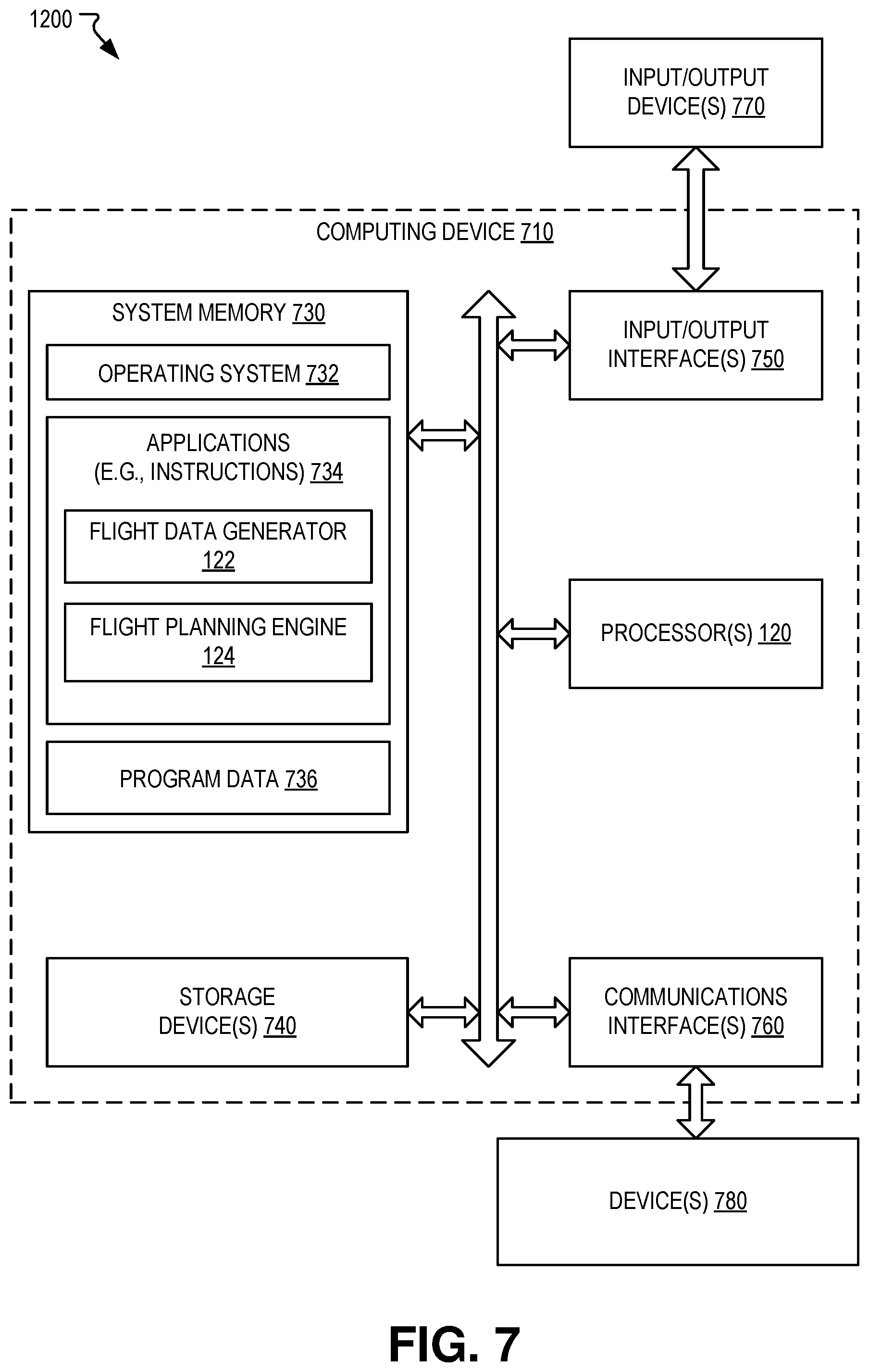 Patent US12586477 Figure 6 – Flight planning based on societal impact considerations