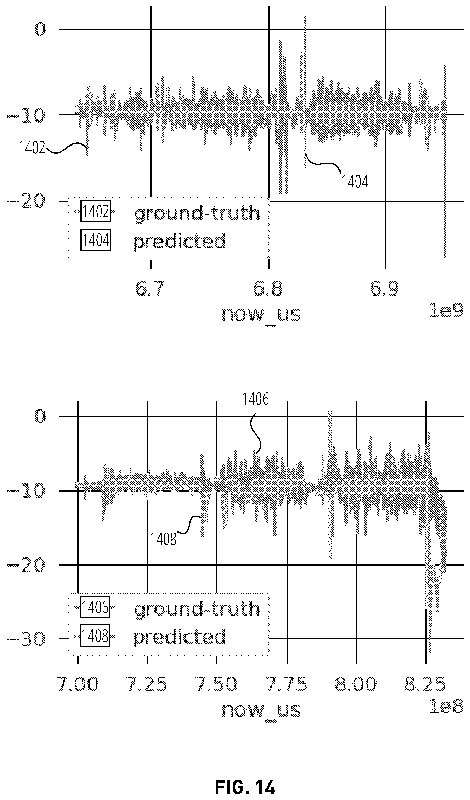 Patent US12586478 Figure 14 – Unsupervised anomaly detection for autonomous vehicles