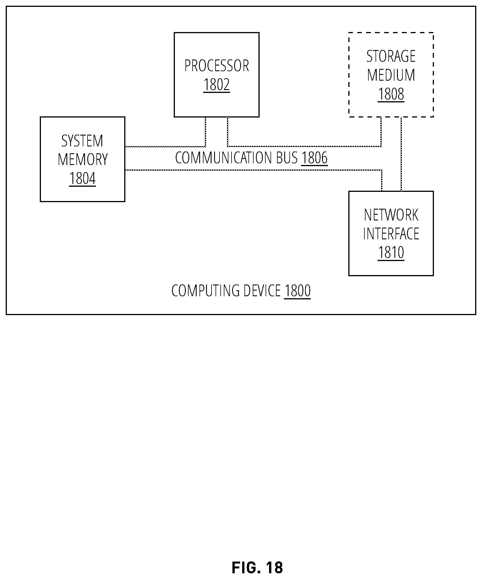 Patent US12586478 Figure 18 – Unsupervised anomaly detection for autonomous vehicles