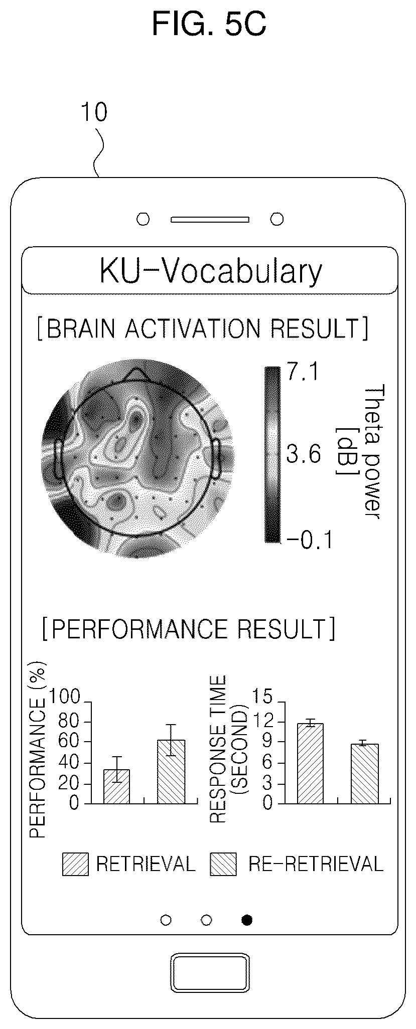 Patent US12586479 Figure 7 – Apparatus and method for enhancing memory based on electroencephalogram