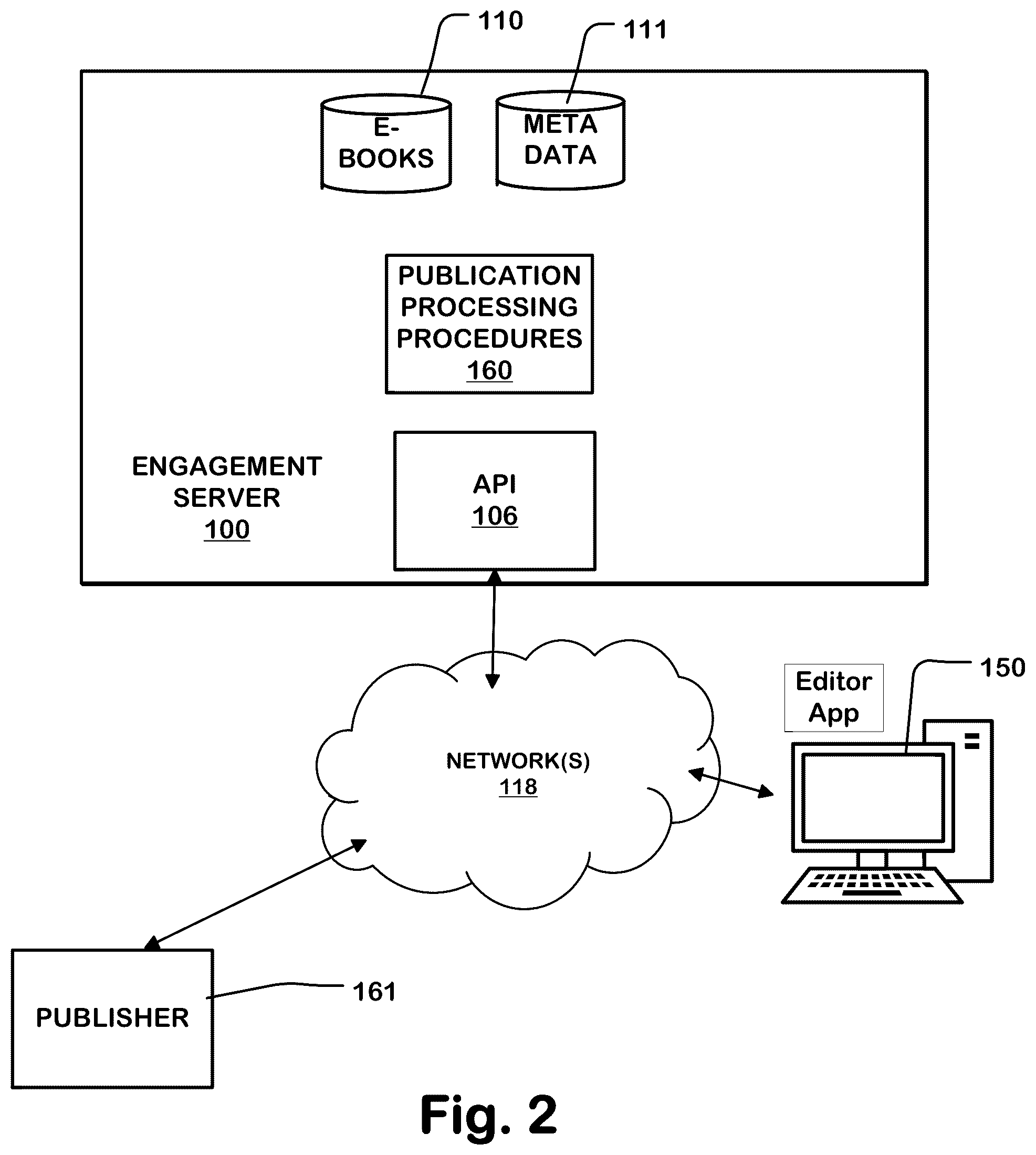 Patent US12586480 Figure 2 – Electronic document presentation management system