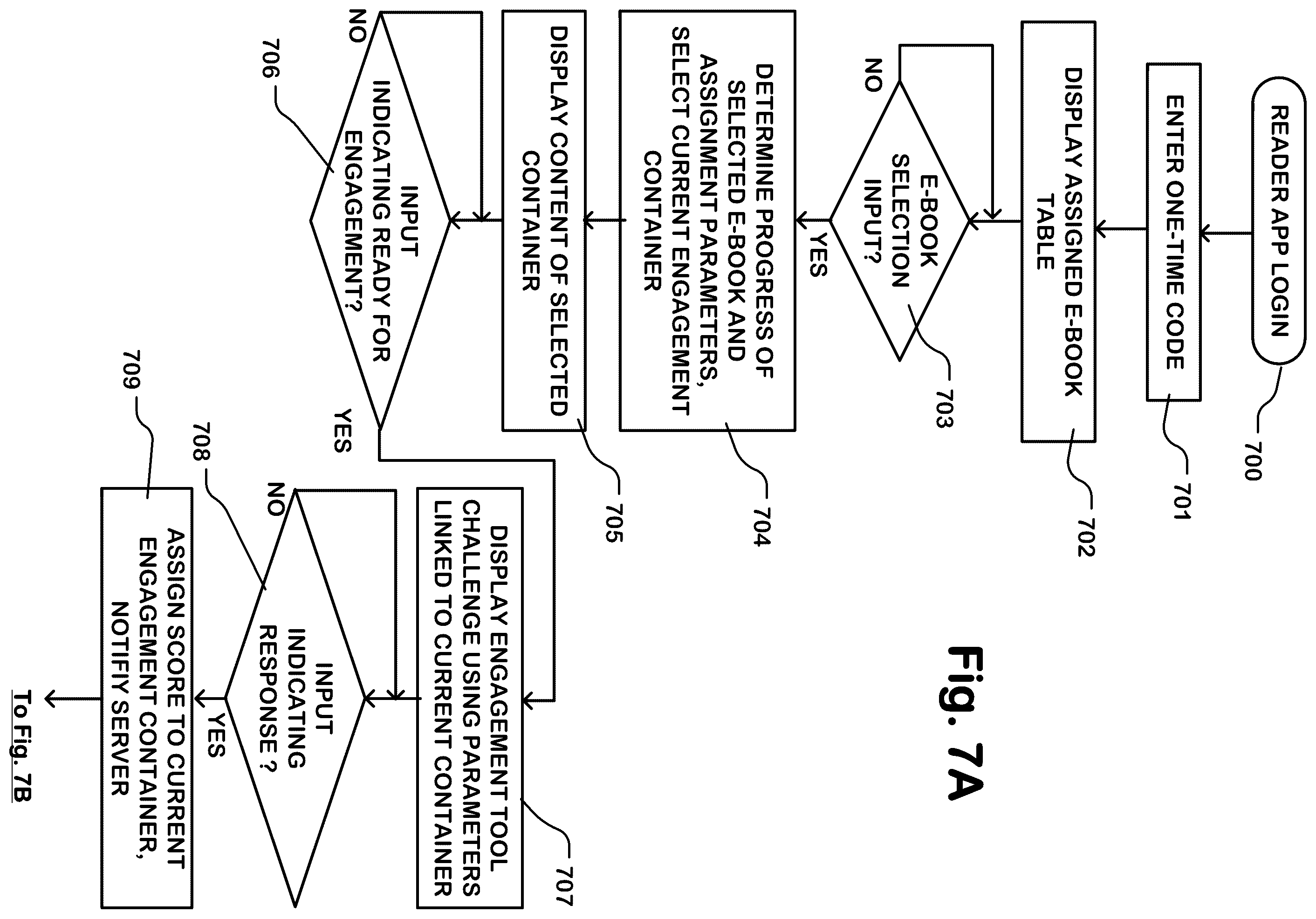 Patent US12586480 Figure 6 – Electronic document presentation management system