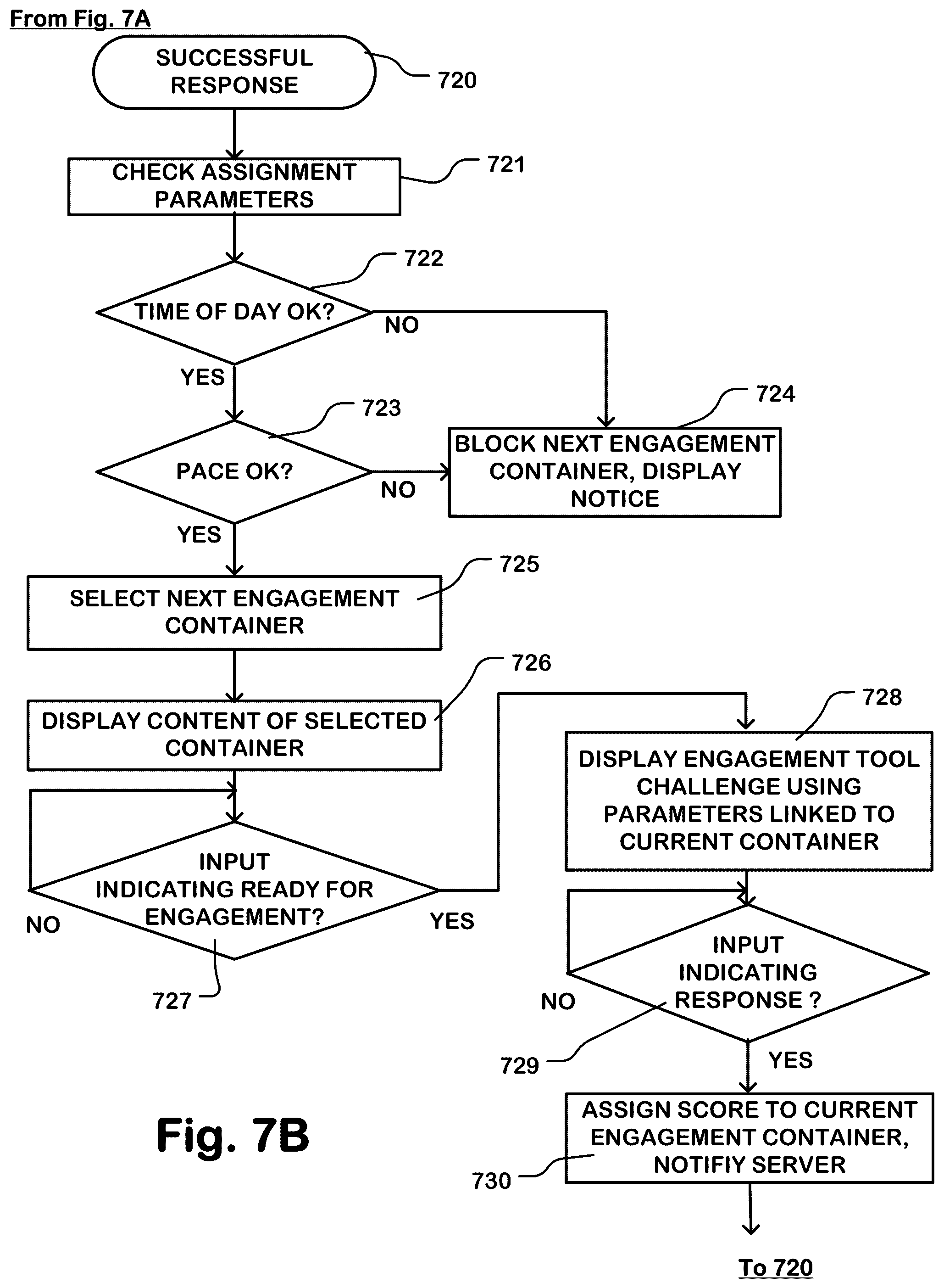 Patent US12586480 Figure 7 – Electronic document presentation management system