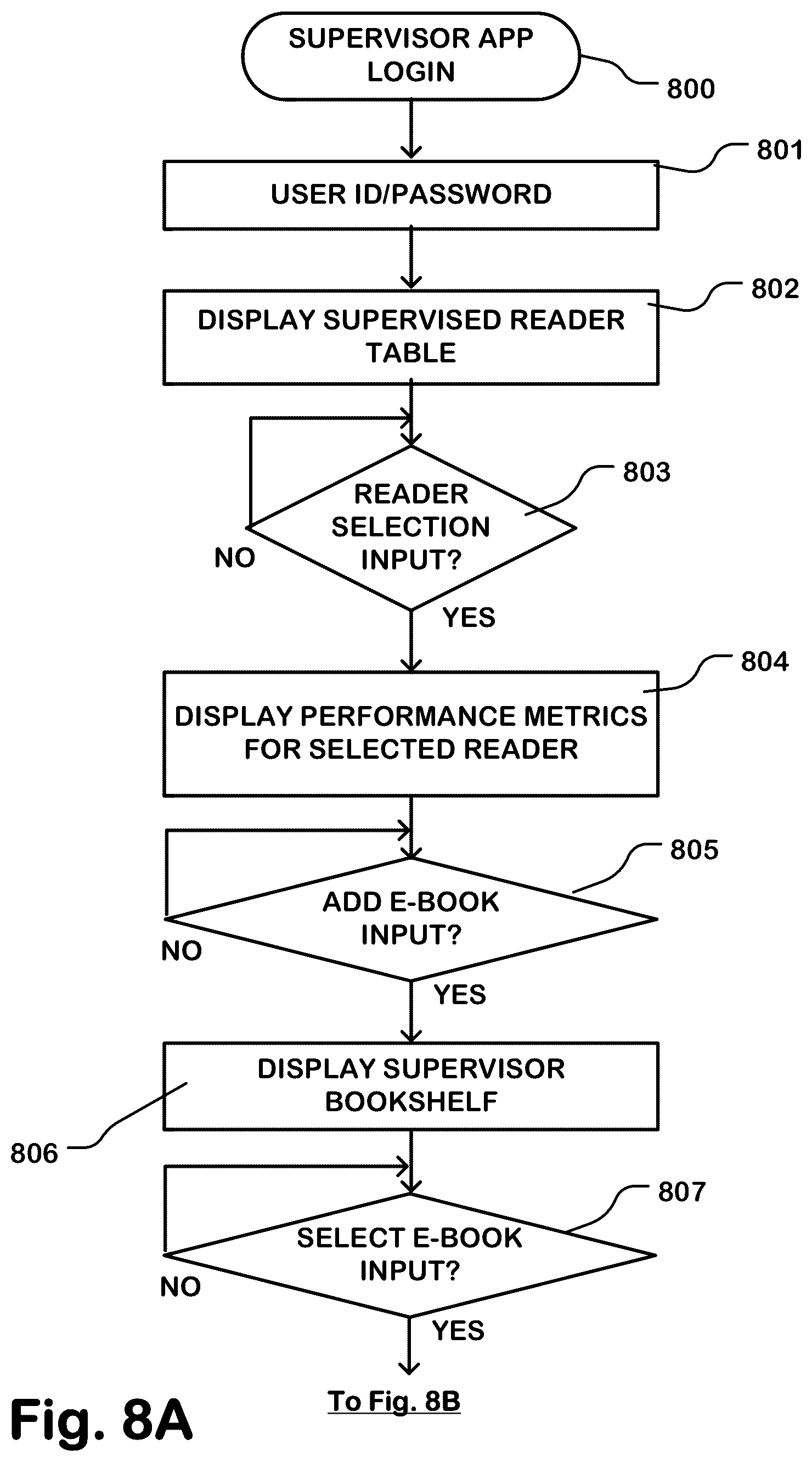 Patent US12586480 Figure 8 – Electronic document presentation management system