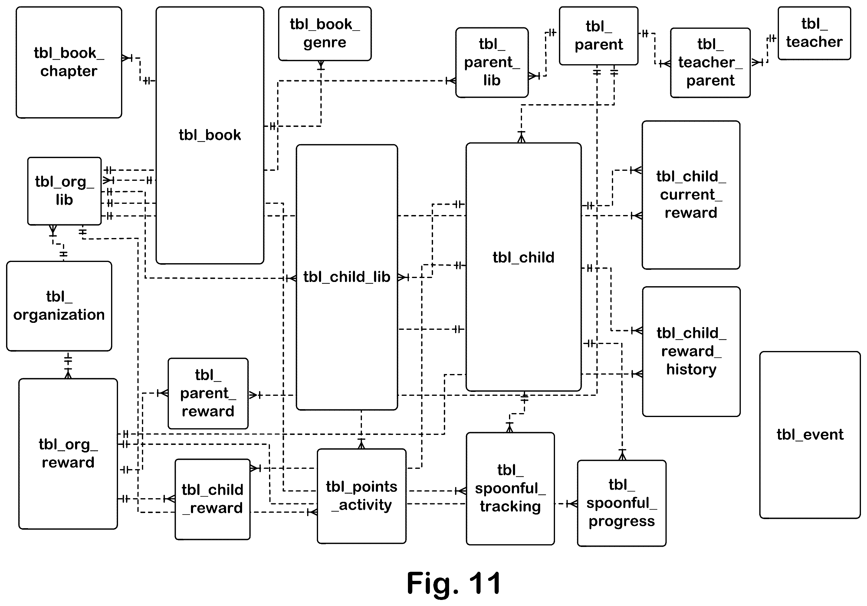 Patent US12586480 Figure 12 – Electronic document presentation management system