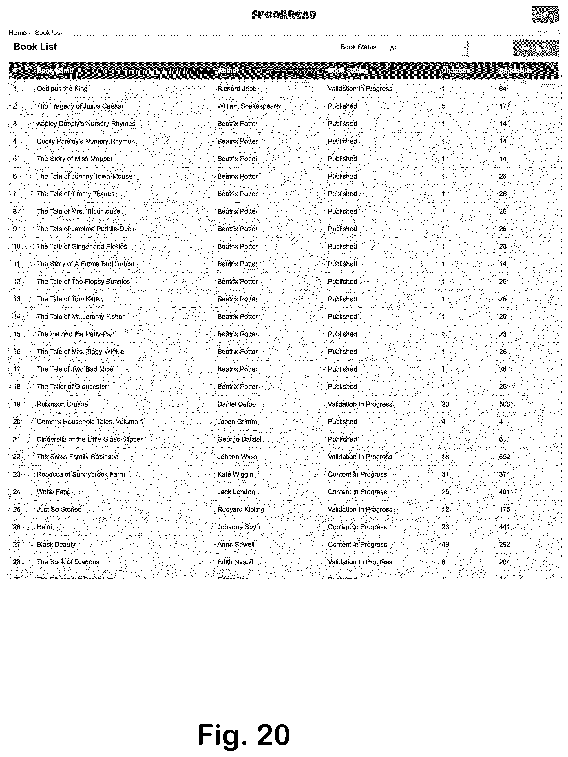 Patent US12586480 Figure 19 – Electronic document presentation management system