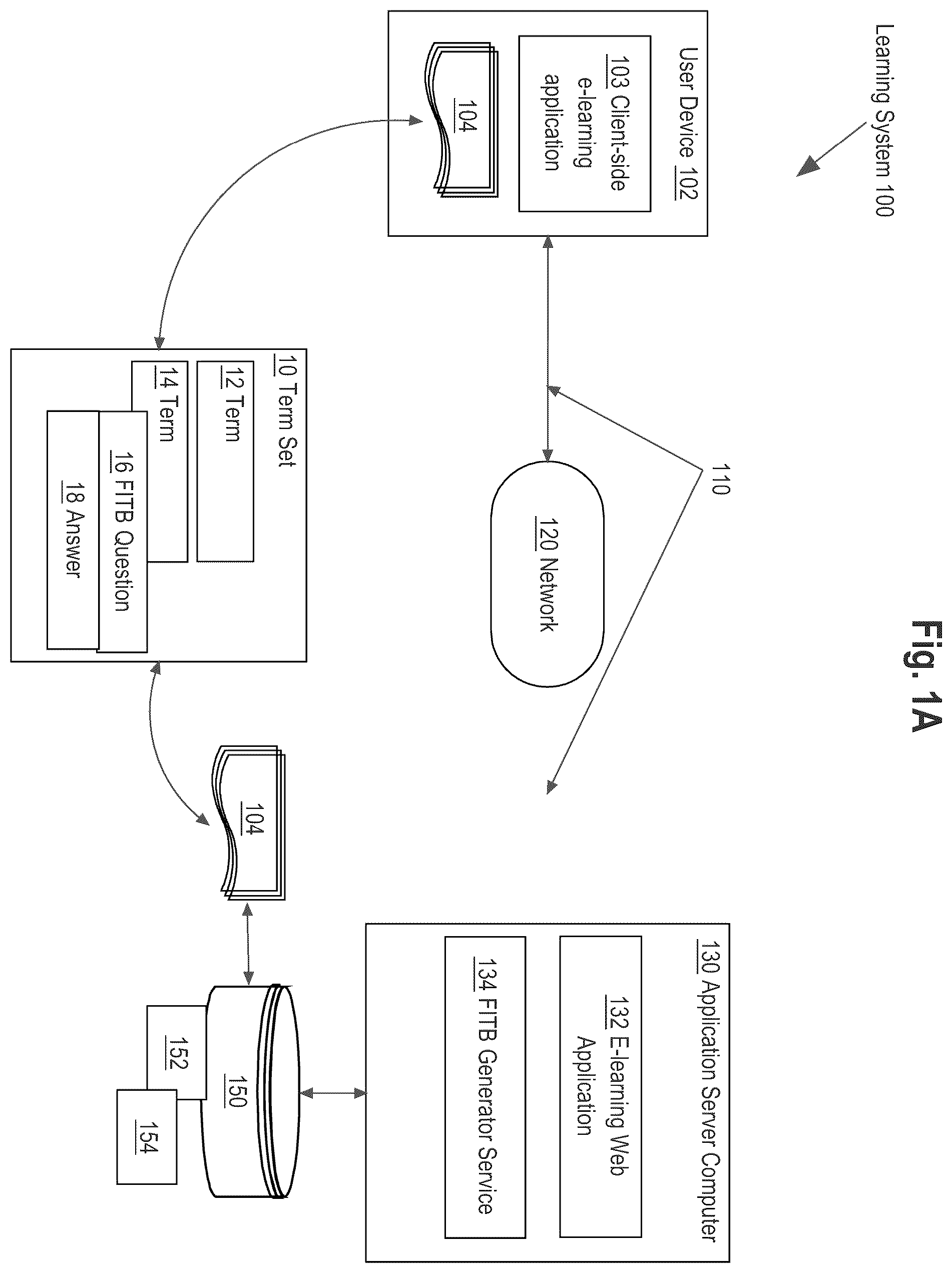 Patent US12586481 Figure 1 – Method of generating questions with blanks