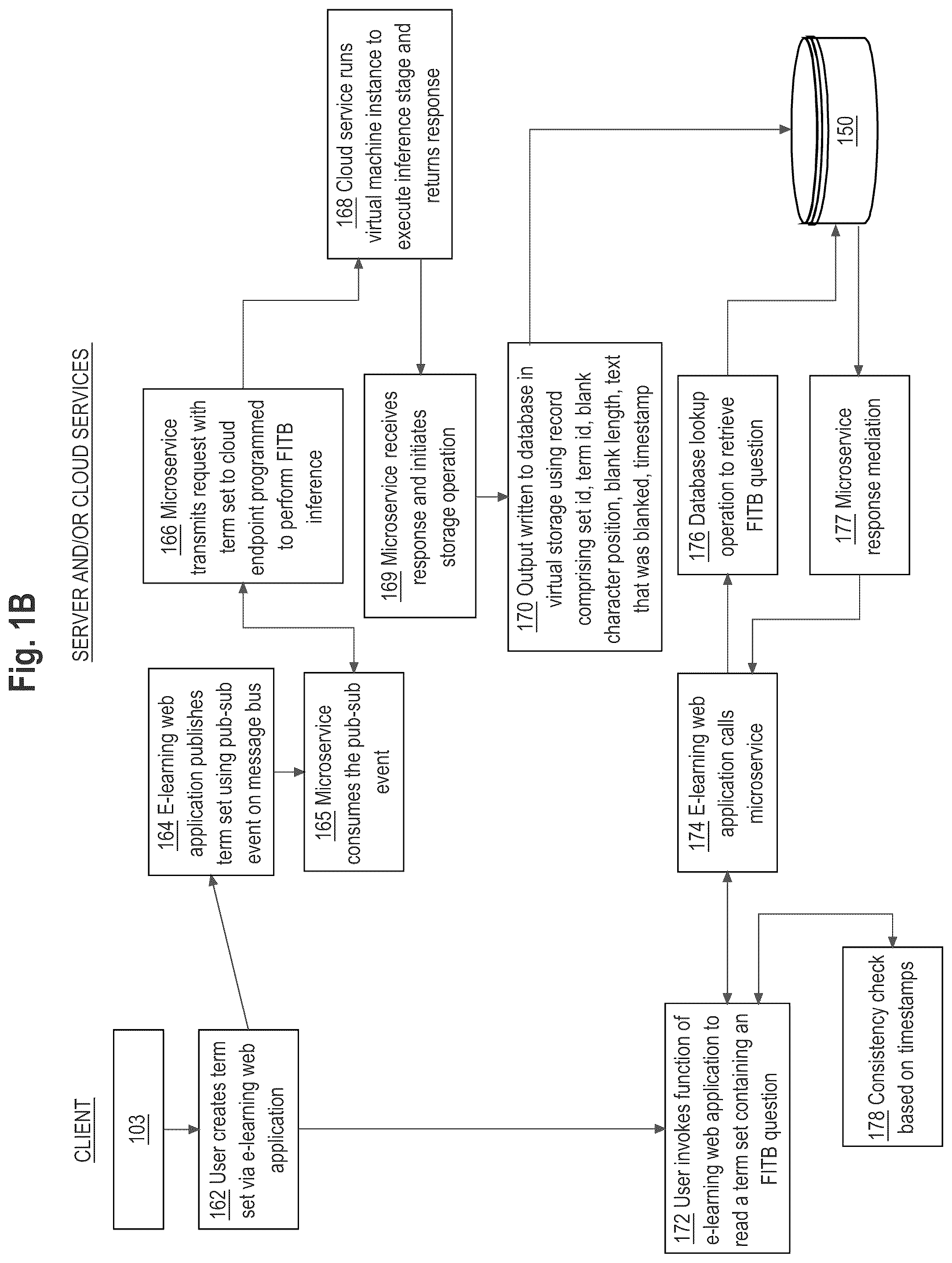 Patent US12586481 Figure 2 – Method of generating questions with blanks