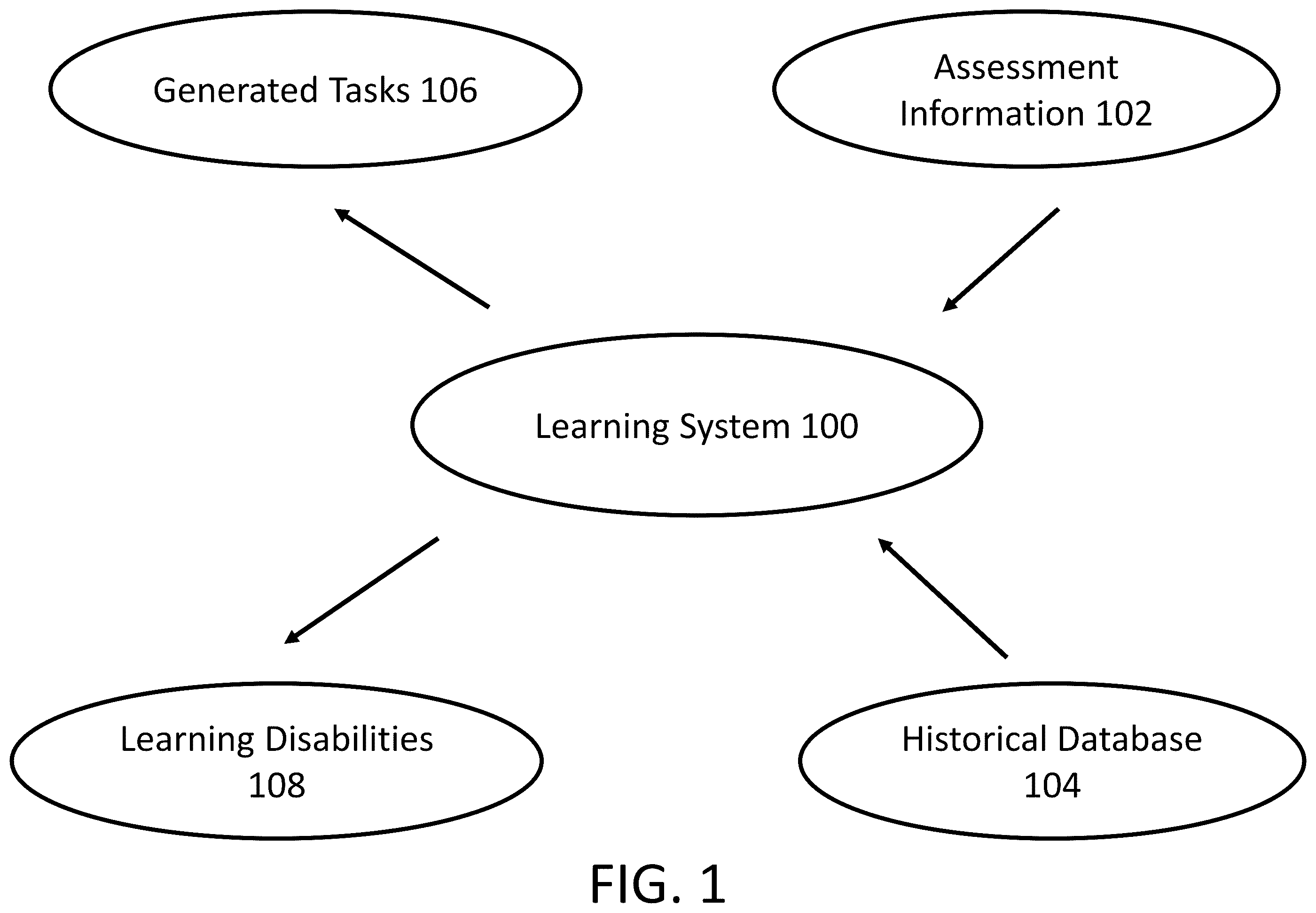 Patent US12586482 Figure 1 – Electronic learning system