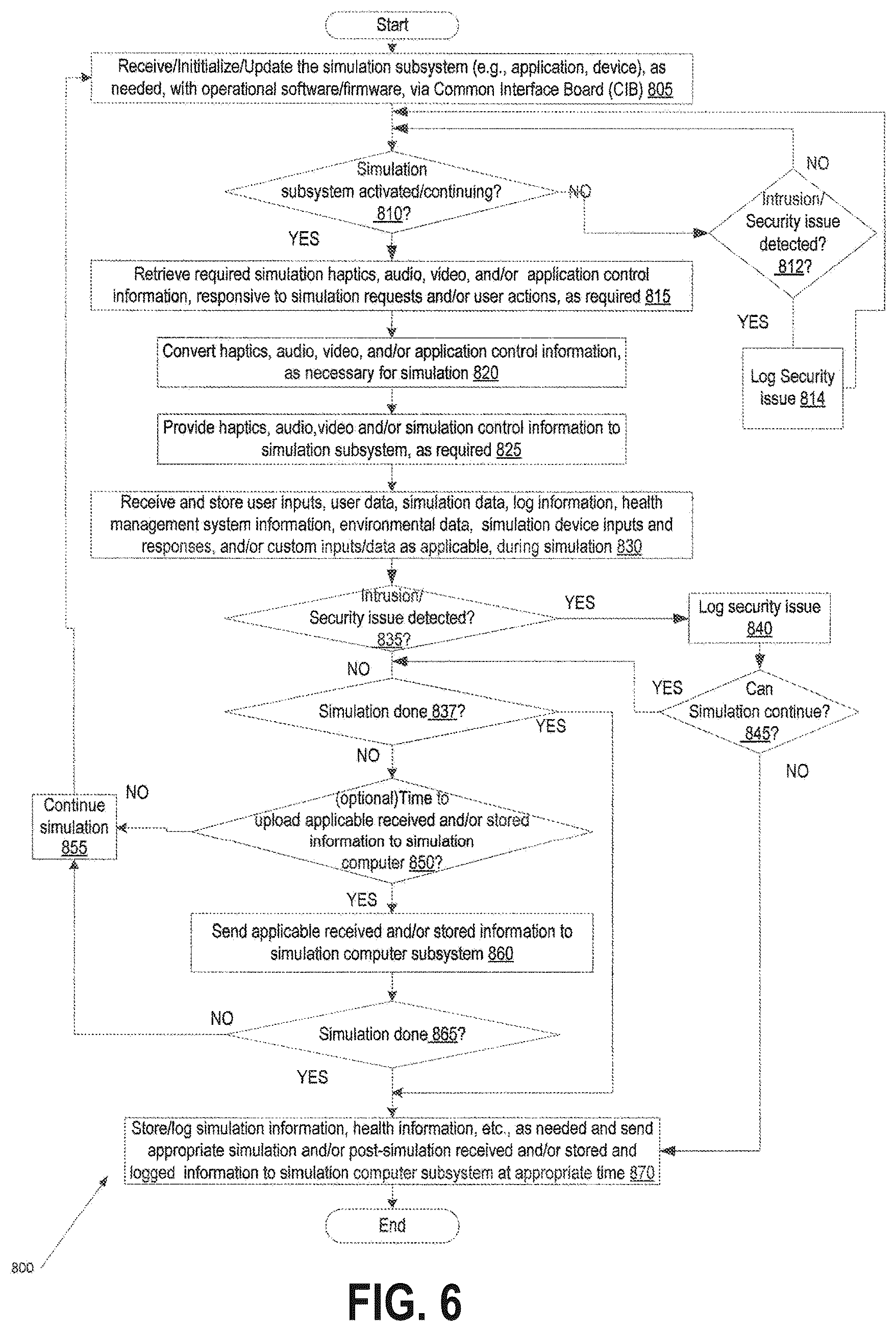Patent US12586483 Figure 8 – Modular circuit card assembly for advanced training applications