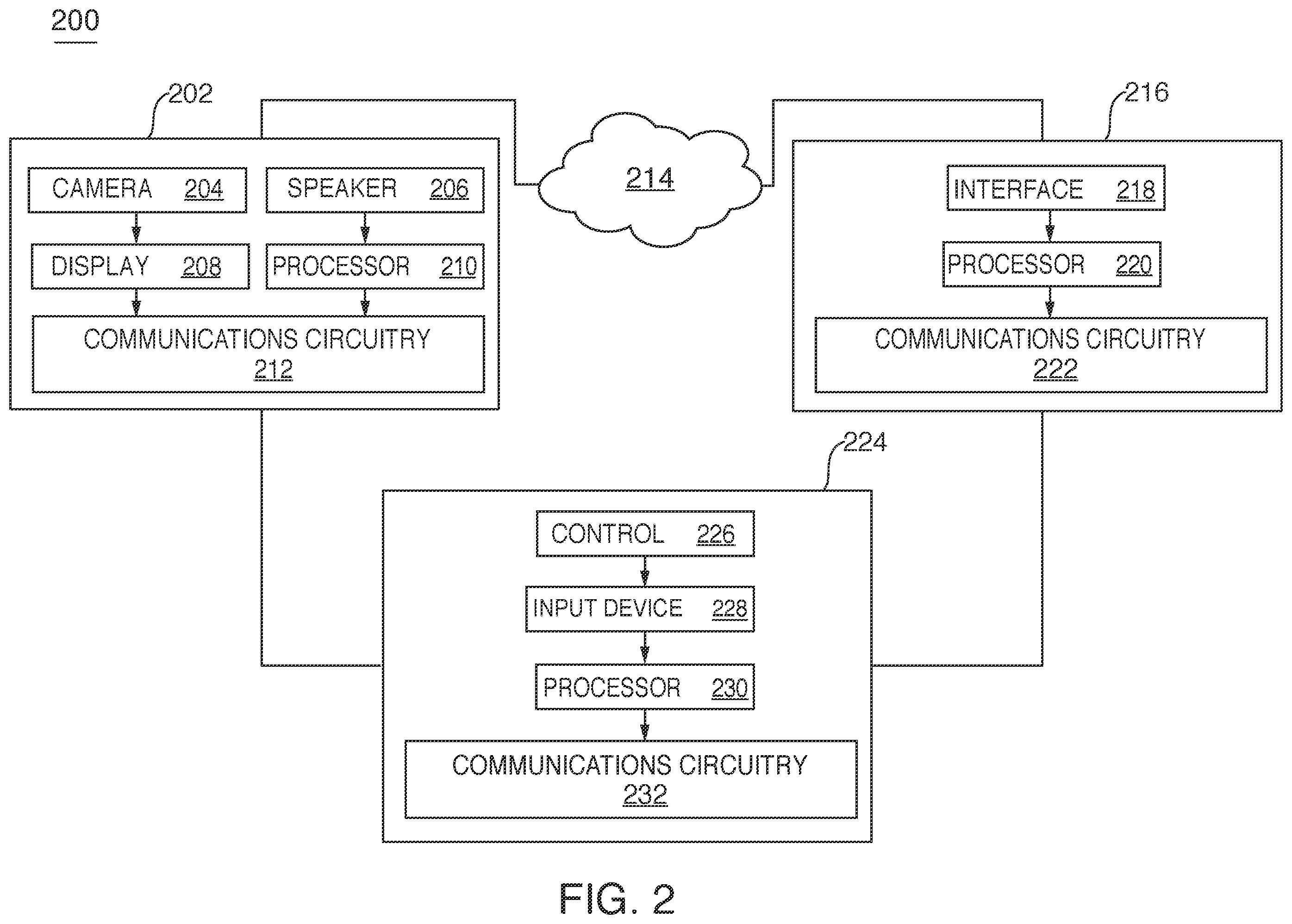 Patent US12586484 Figure 2 – Driving simulator with manual and semi-autonomous modes to acclimate people to automated vehicular features