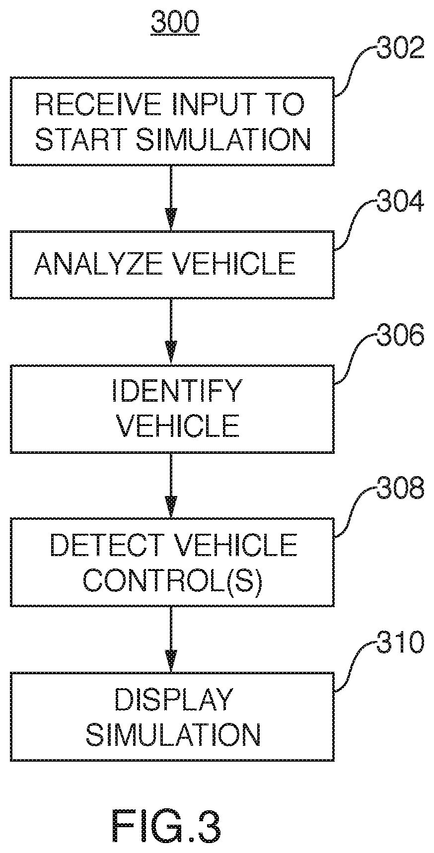 Patent US12586484 Figure 3 – Driving simulator with manual and semi-autonomous modes to acclimate people to automated vehicular features
